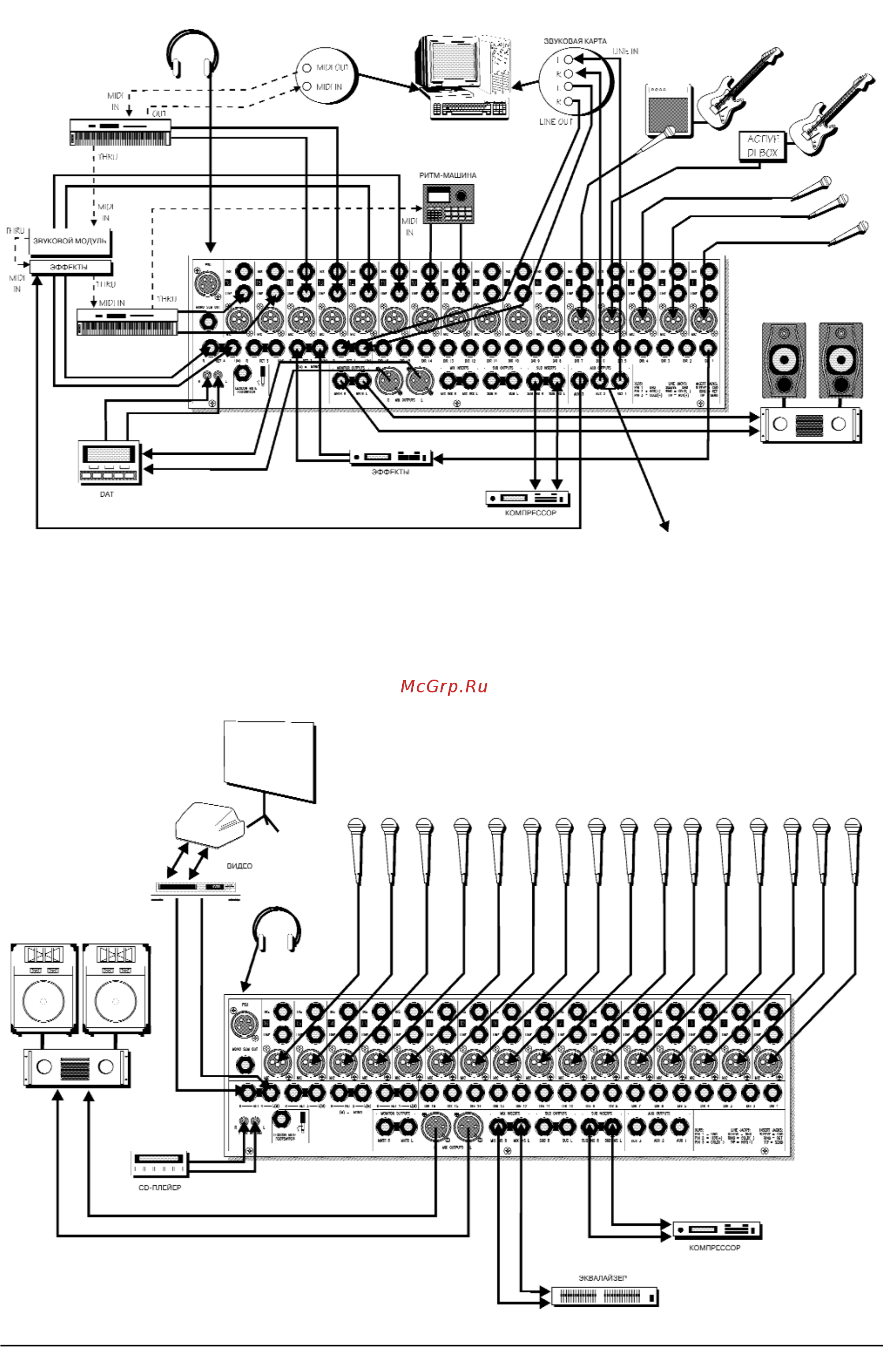 Soundcraft FX16II Инструкция по эксплуатации онлайн [9/12] 10869
