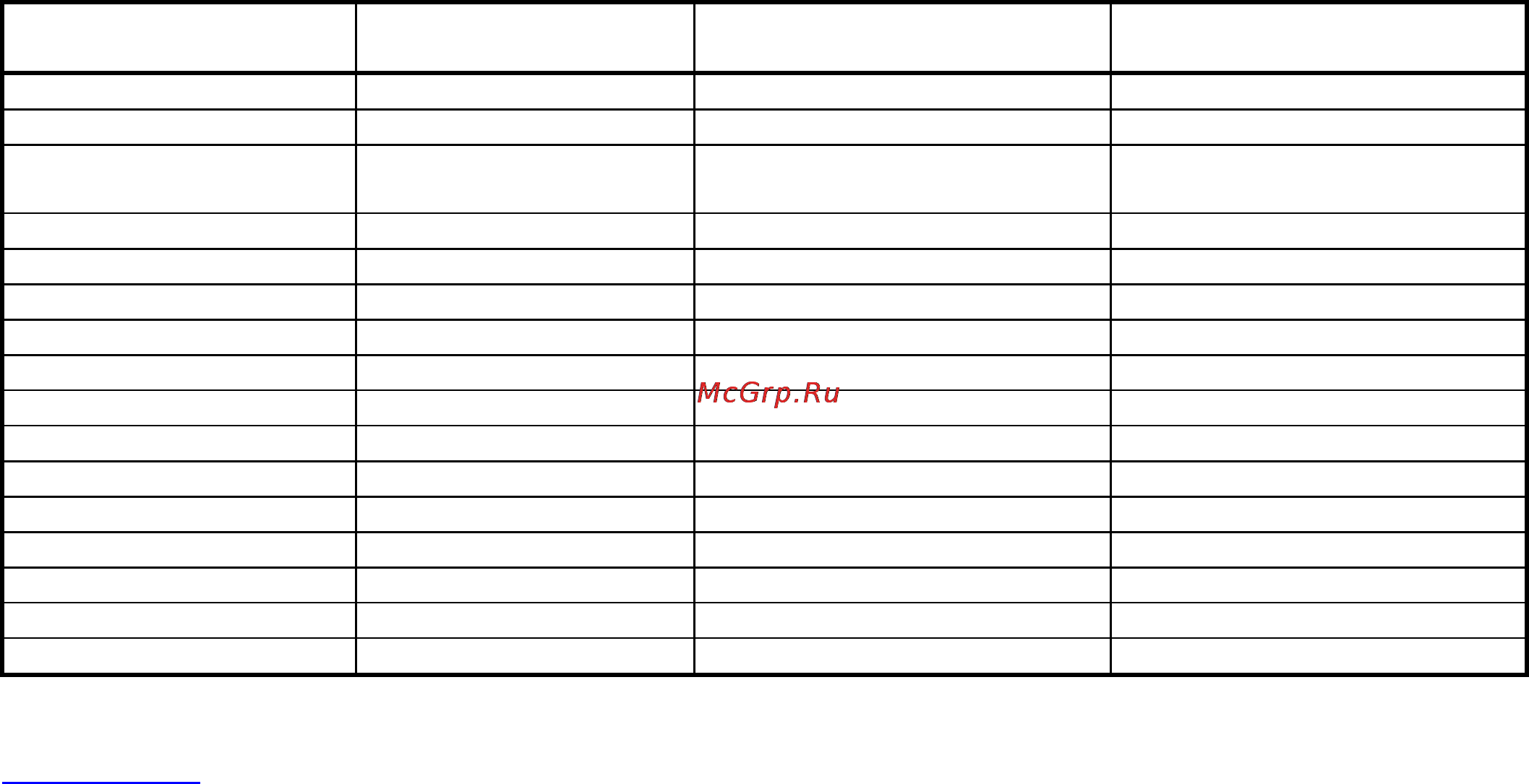 Scarlett SL 1547 [22/26] Сұйық азық түлікті пісуге араластыруға арналған қондырма