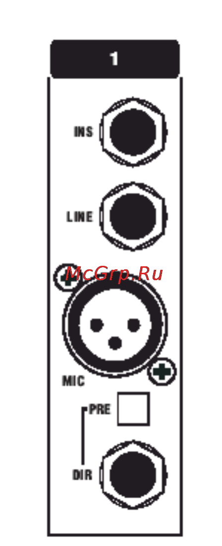 Soundcraft GB8 [17/27] Подключения на задней панели