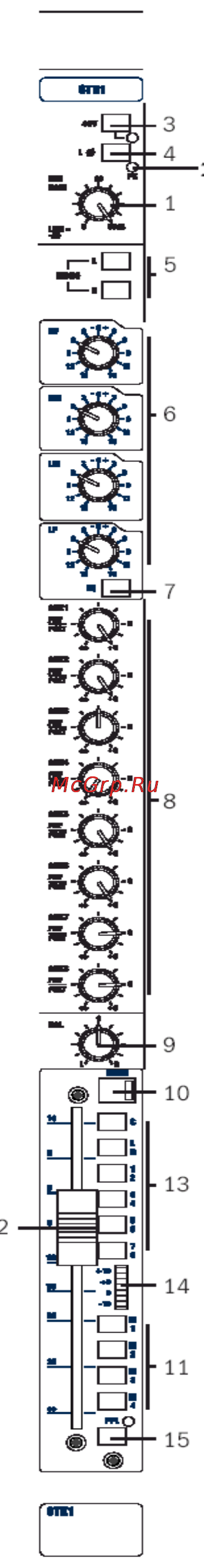 Soundcraft GB8 [18/27] Стереофонический вход