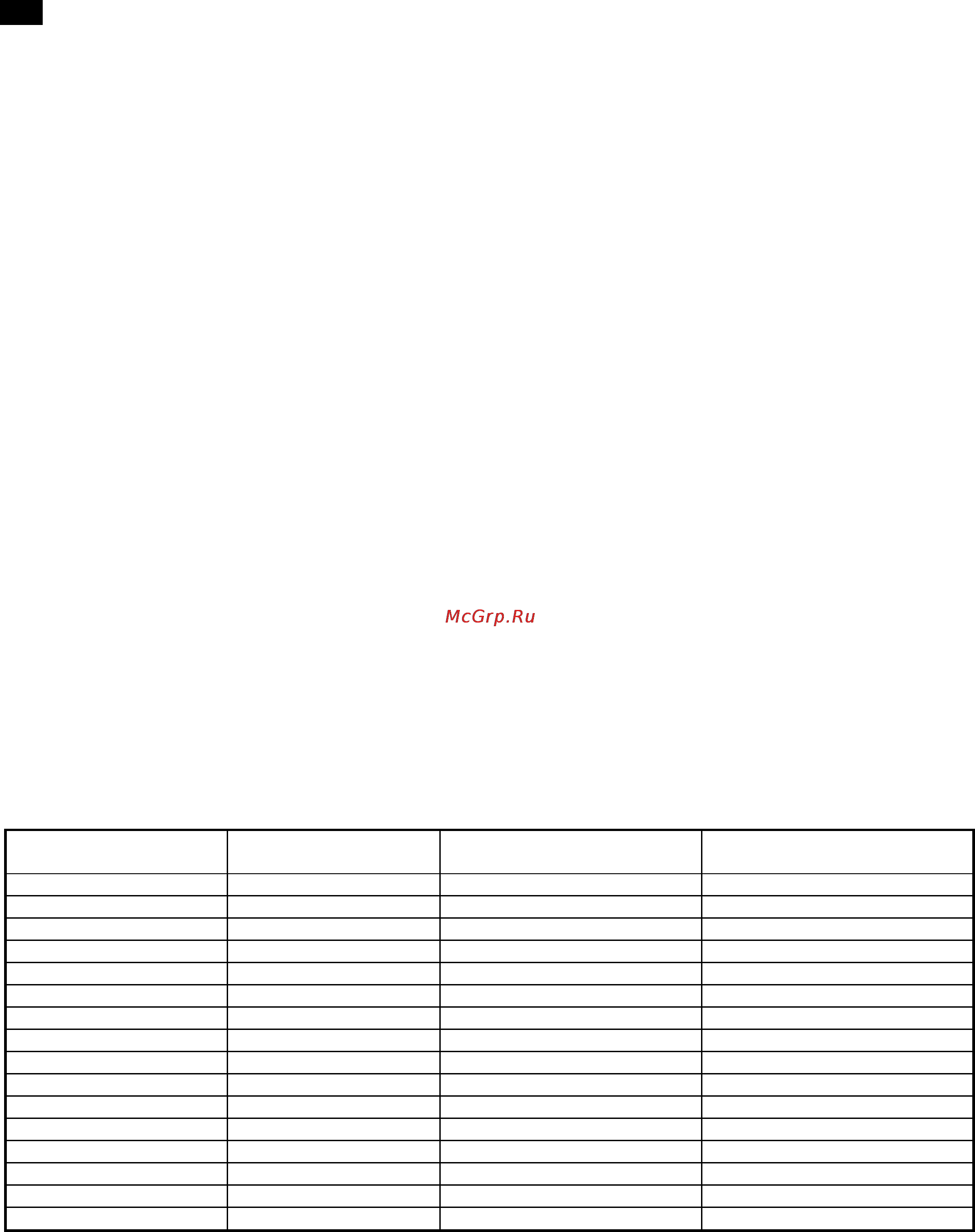 Scarlett SC 1043 [14/22] Est kasutusjuhend