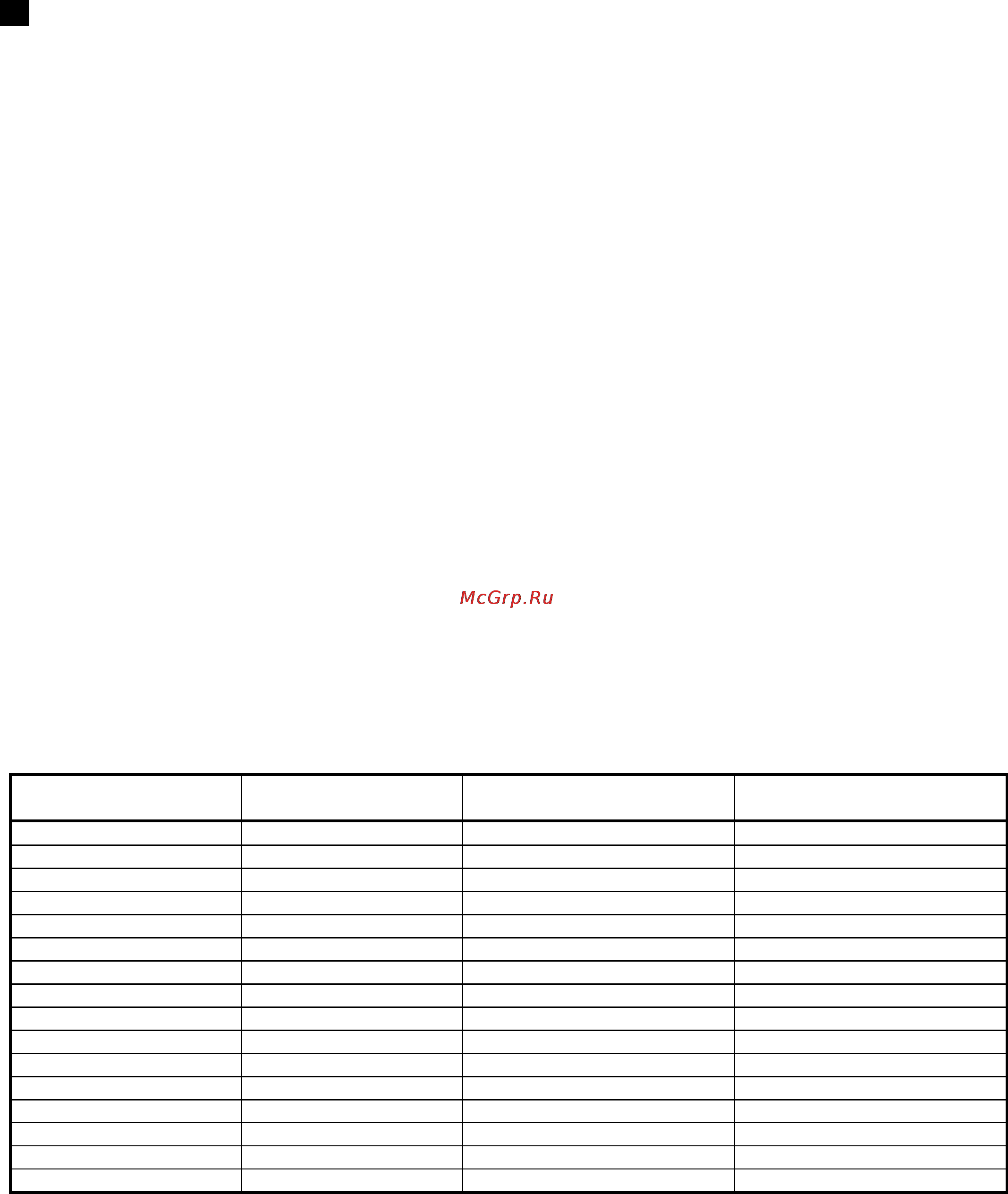 Scarlett SC 1043 [15/22] Lv lieto anas instrukcija