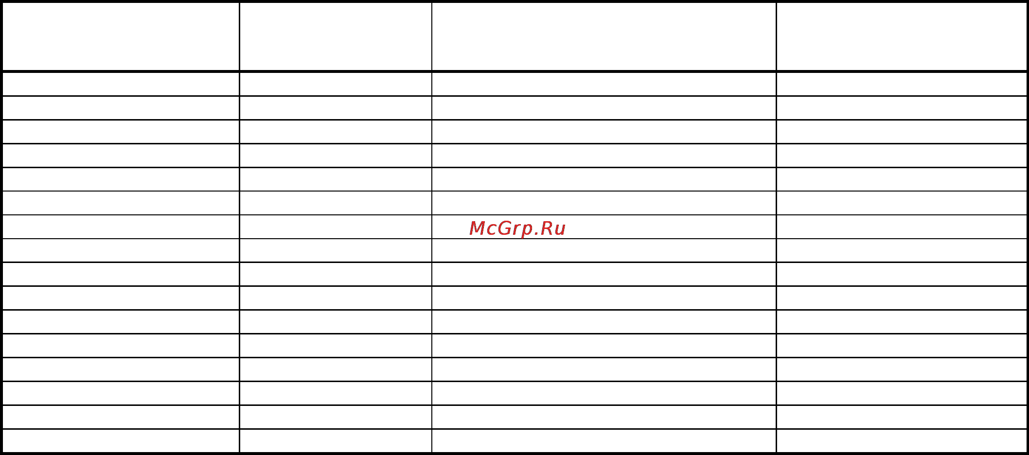Scarlett SC 1043 Инструкция по эксплуатации онлайн [22/22] 10880