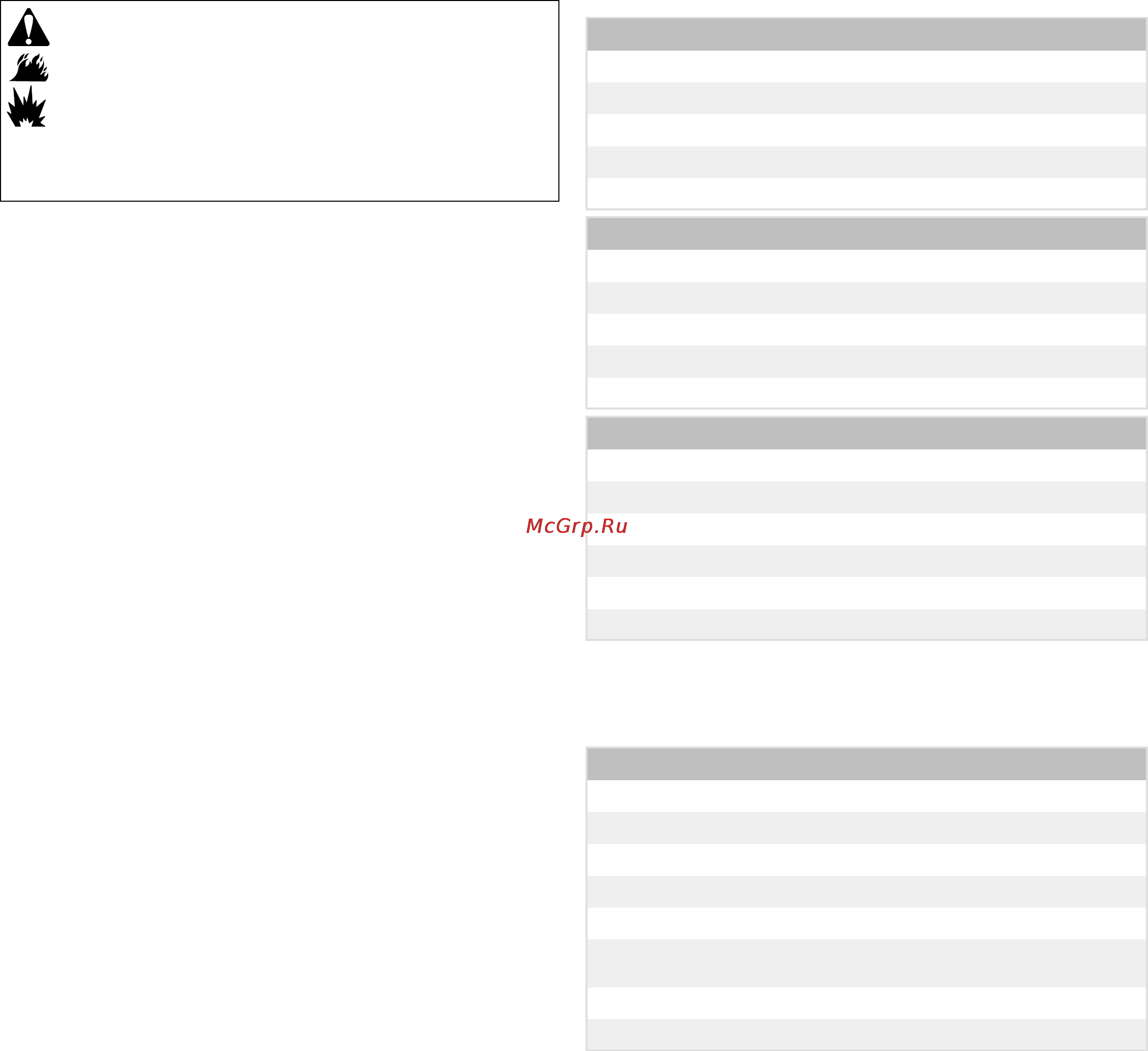 Stiga Collector 53 S B 299295321/S11 [9/11] Технические данные