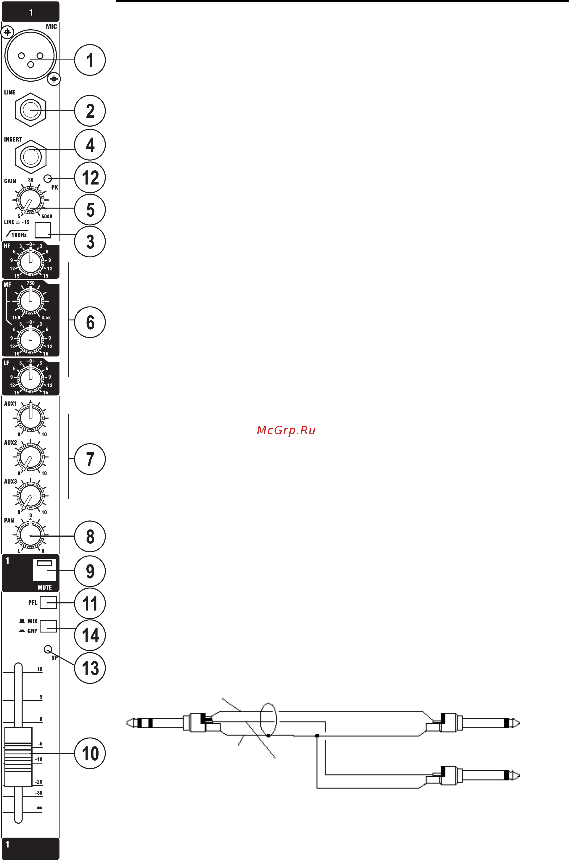 Soundcraft MPM 12/2 [13/31] Высокочастотный фильтр
