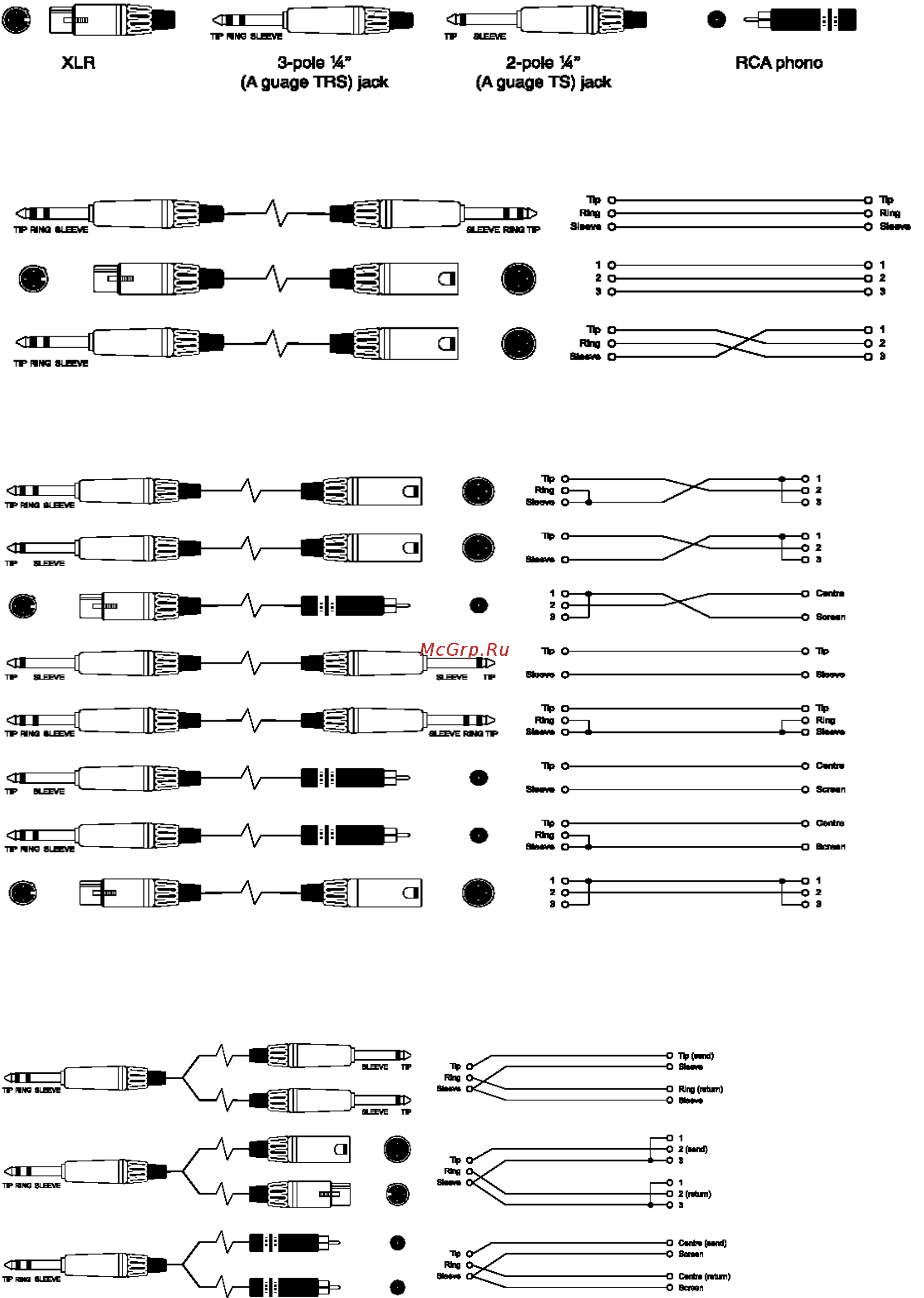 Soundcraft MPM 12/2 [28/31] Кабели вставки разрыва моно вставки разрывы