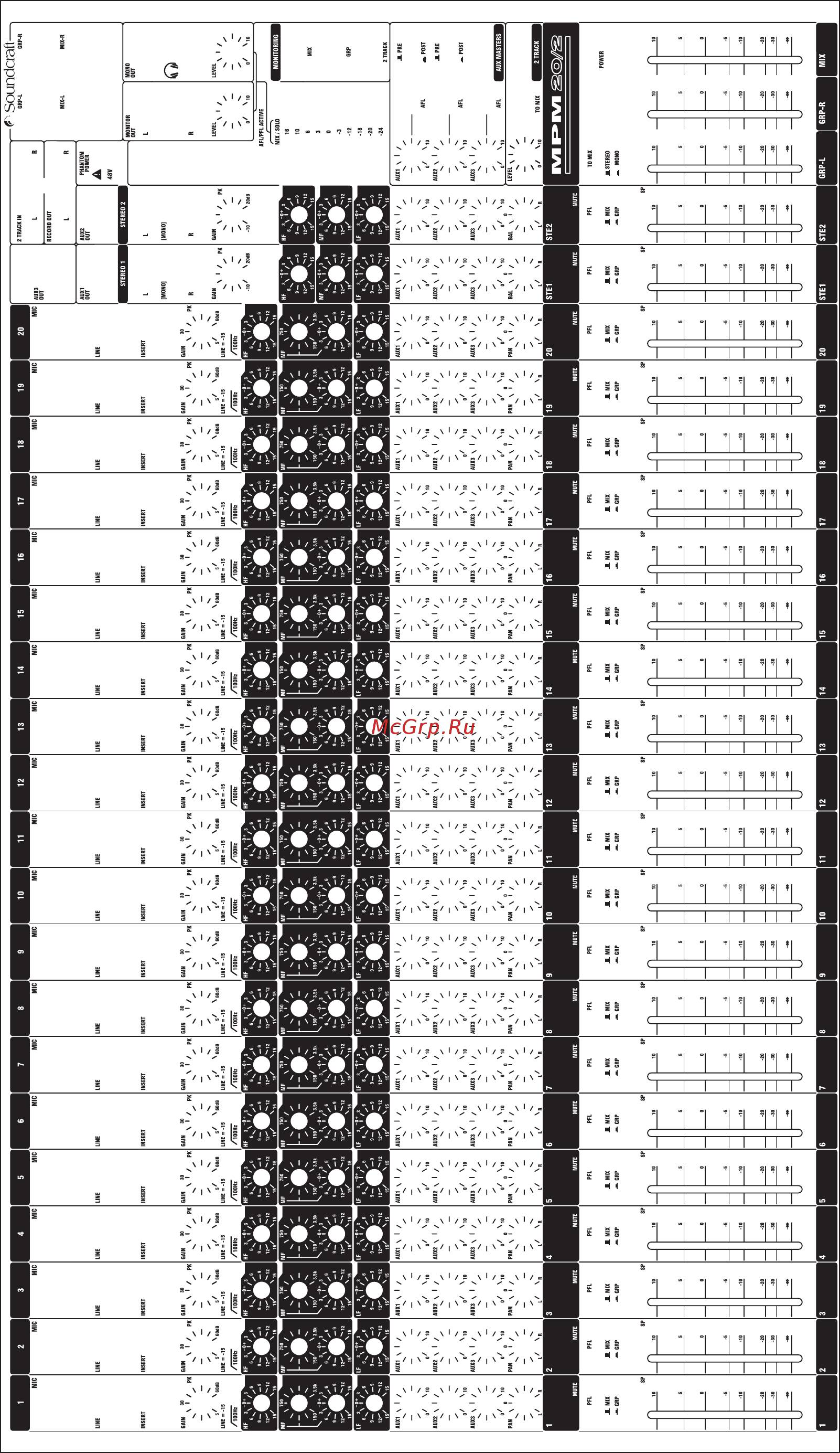 Soundcraft MPM 12/2 [31/31] Rflilv wveivw