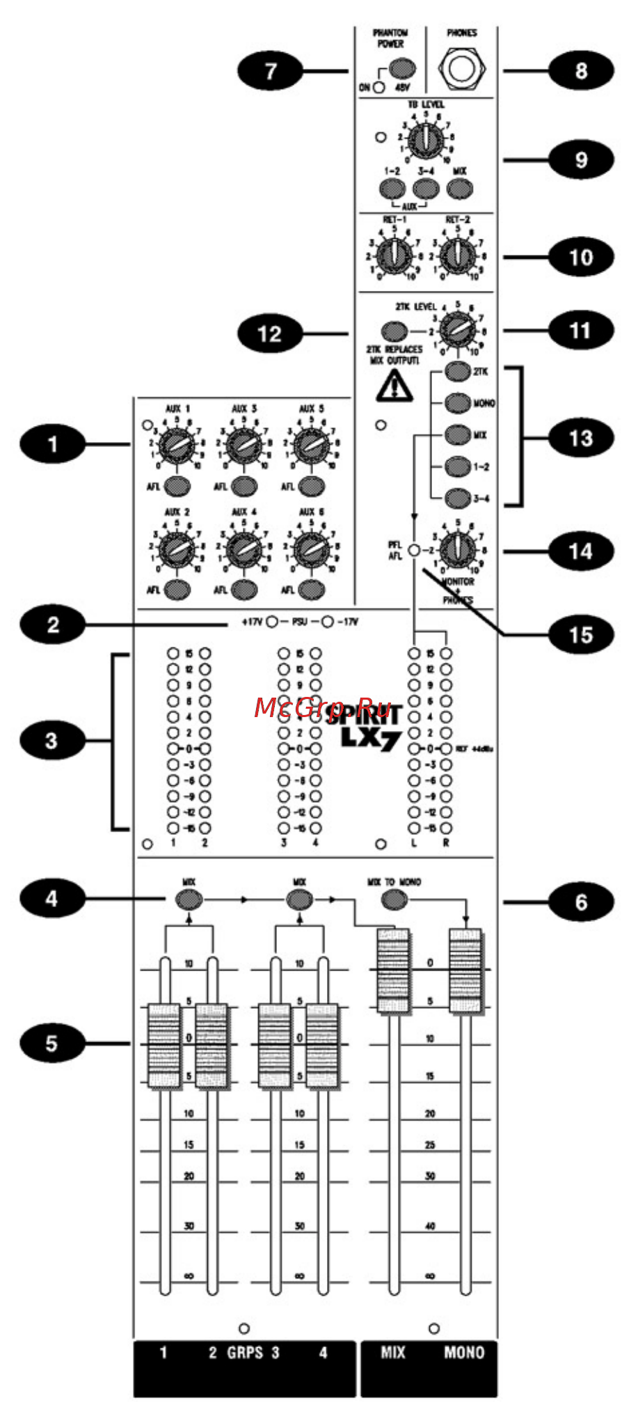 Soundcraft SPIRIT LX7II 16CH Инструкция по эксплуатации онлайн [11/22] 10925
