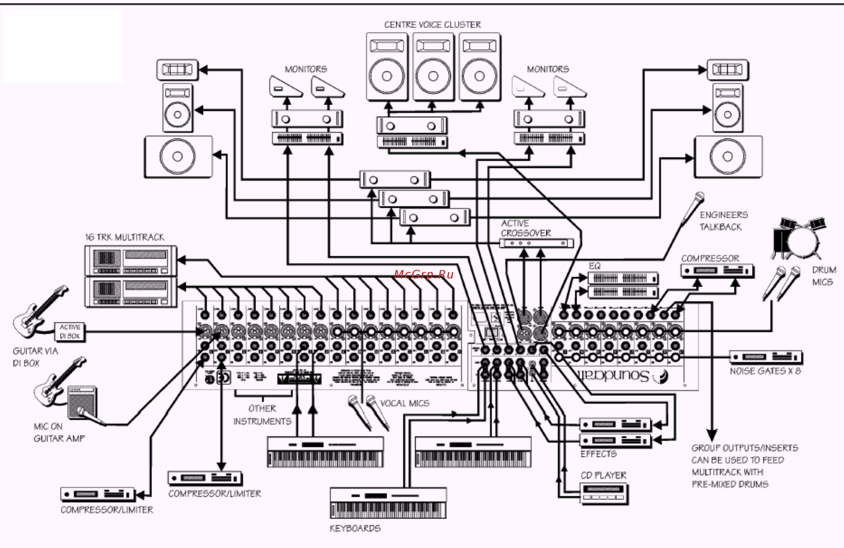 Soundcraft SPIRIT LX7II NEW 24CH [13/22] Ïðèëîæåíèå