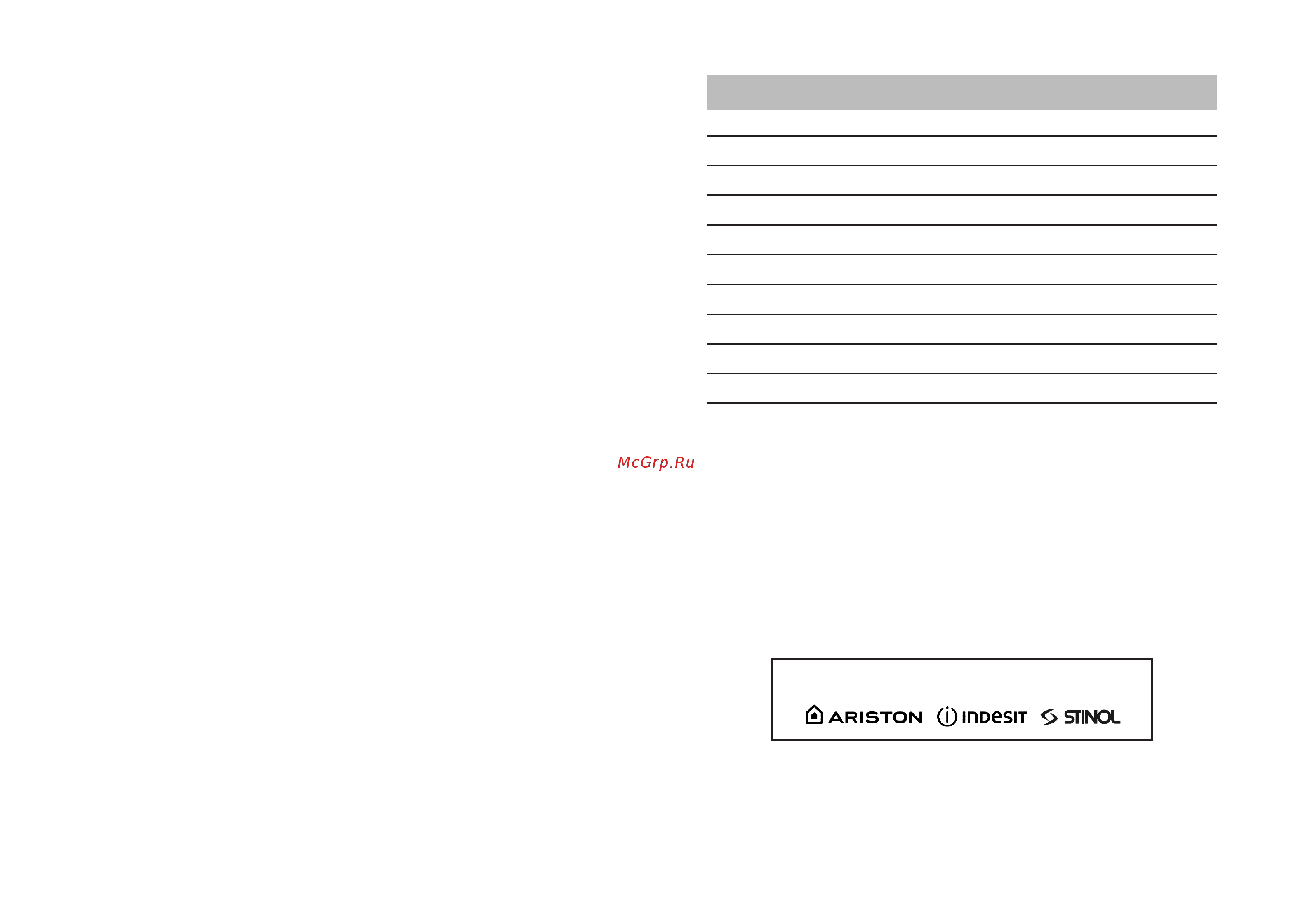 Ariston FT 850.1 Инструкция по эксплуатации онлайн