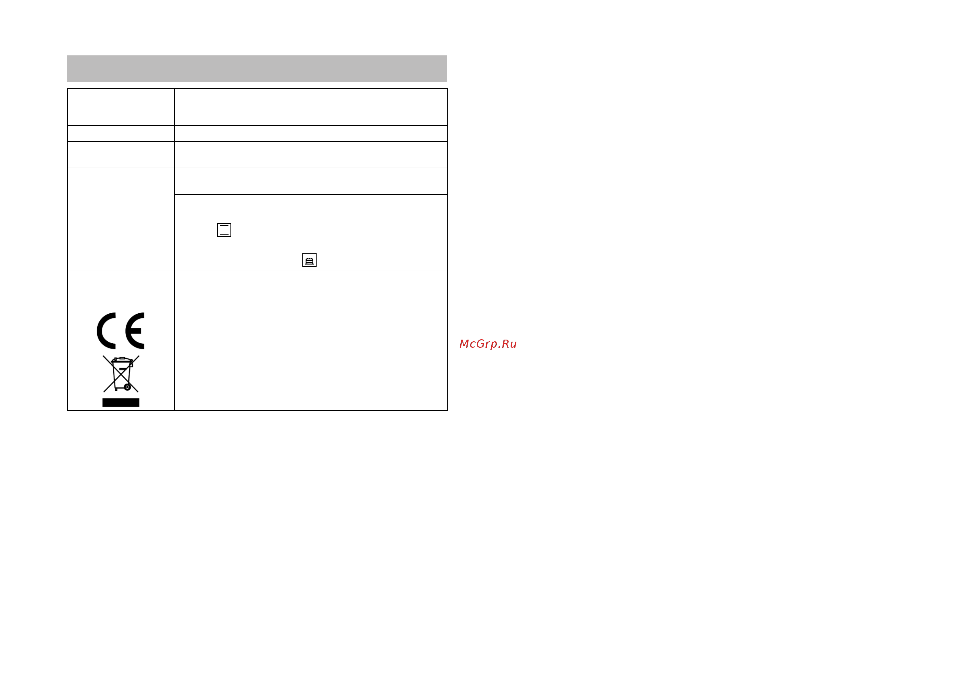 Ariston FT 850.1 [13/14] Технические характеристики