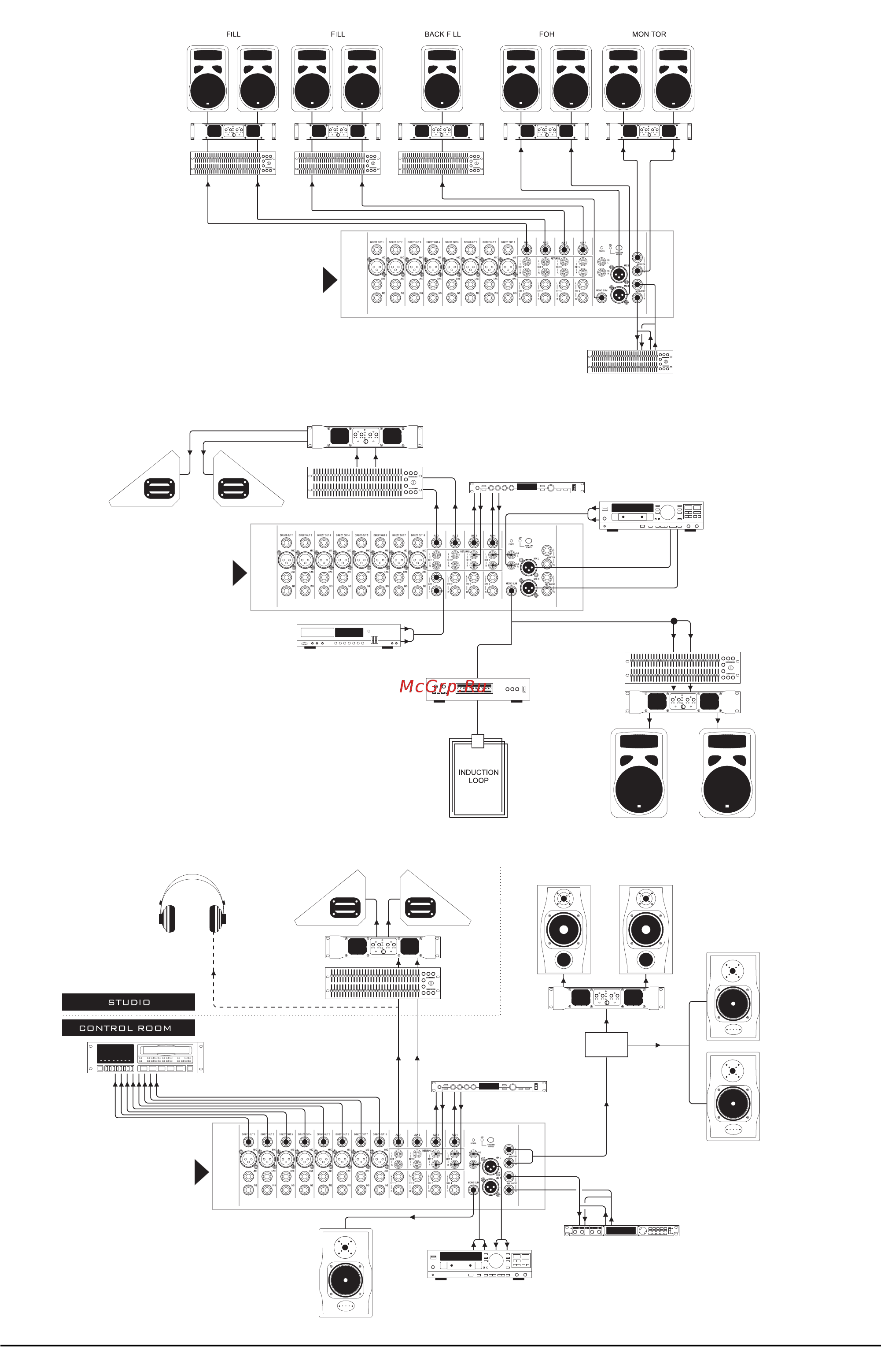 Soundcraft M4 Инструкция по эксплуатации онлайн [8/12] 10956