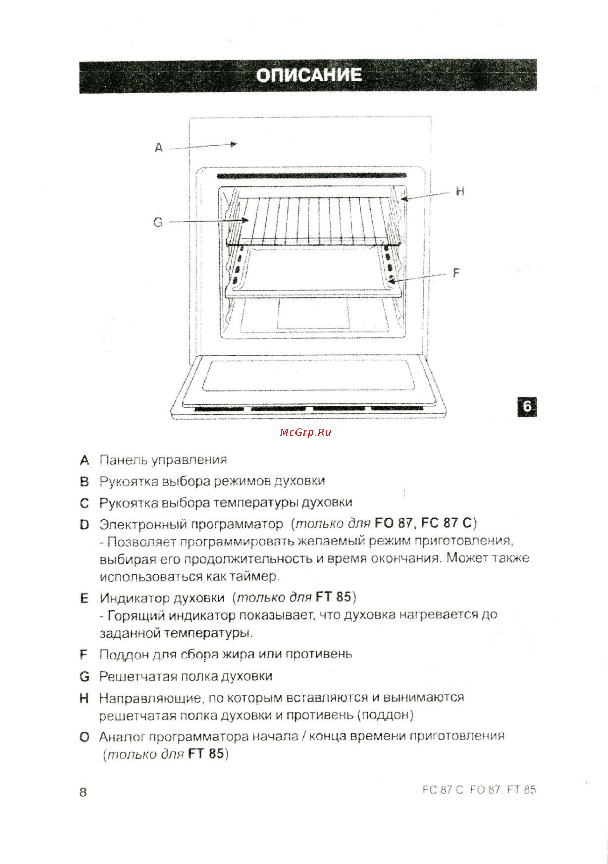 Ariston FC 87 C [9/31] Описание