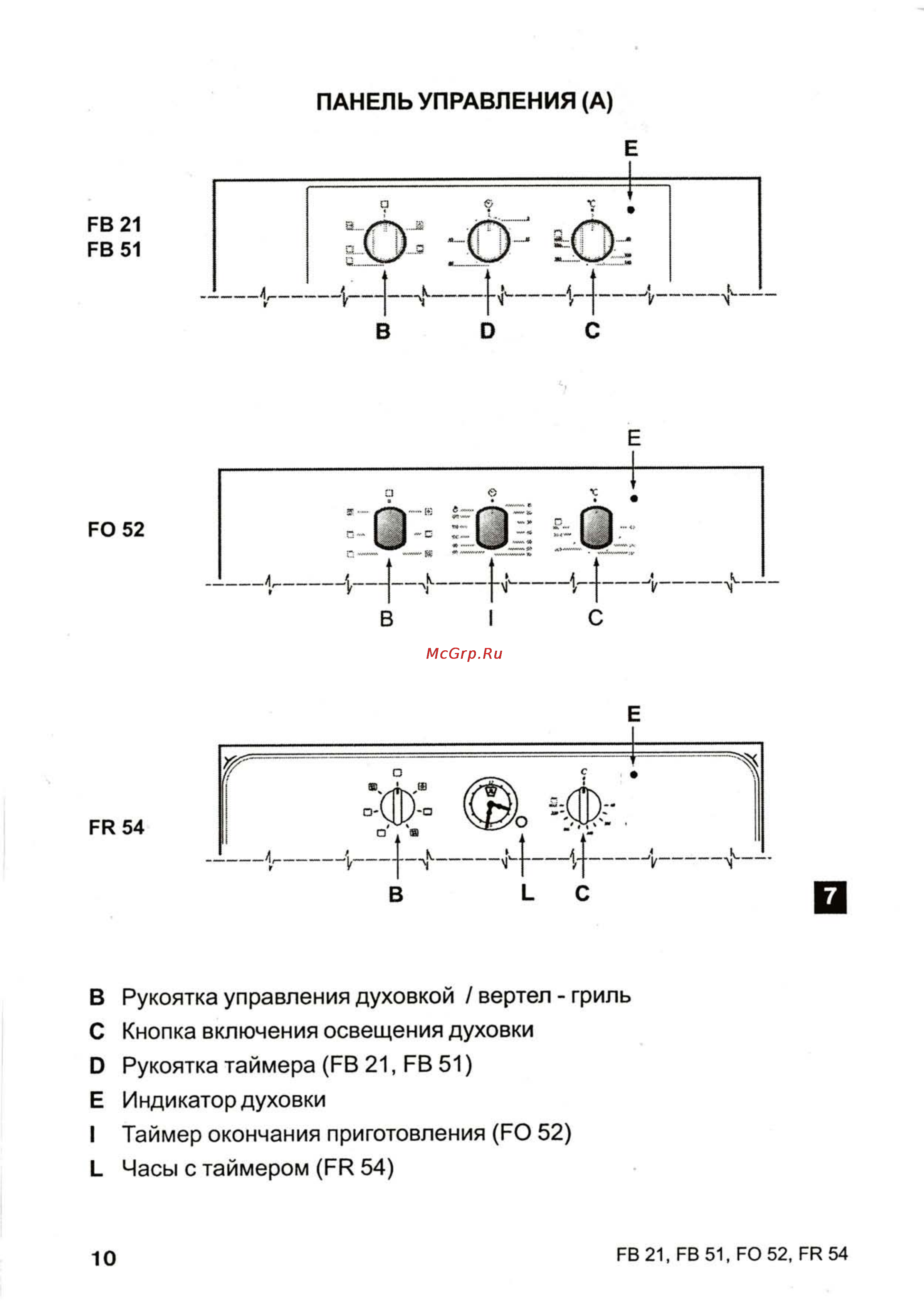 Ariston FO 52 Инструкция по эксплуатации онлайн [11/33] 10995
