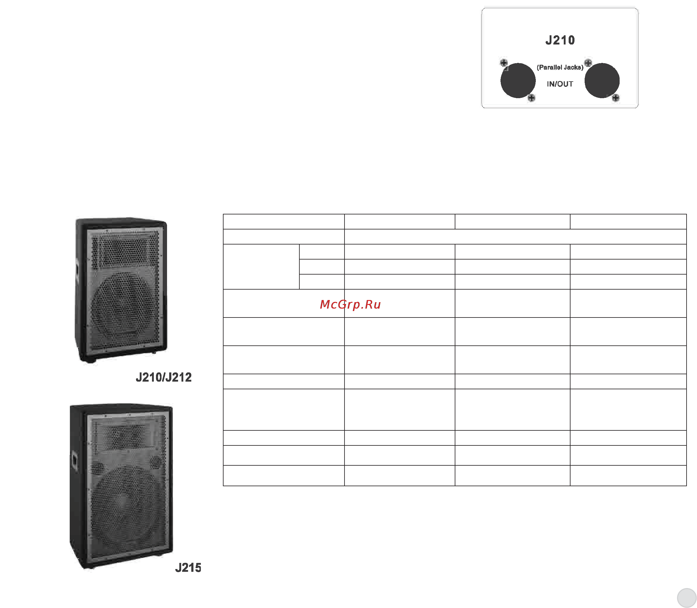 Soundking J212A [4/11] Подключения