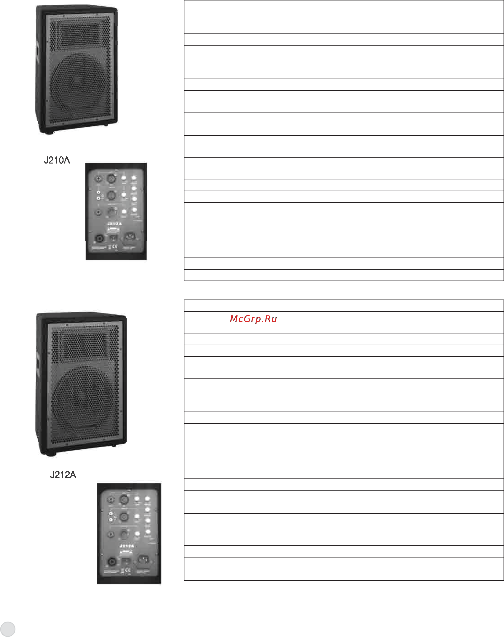 Soundking J215A [7/11] Технические характеристики