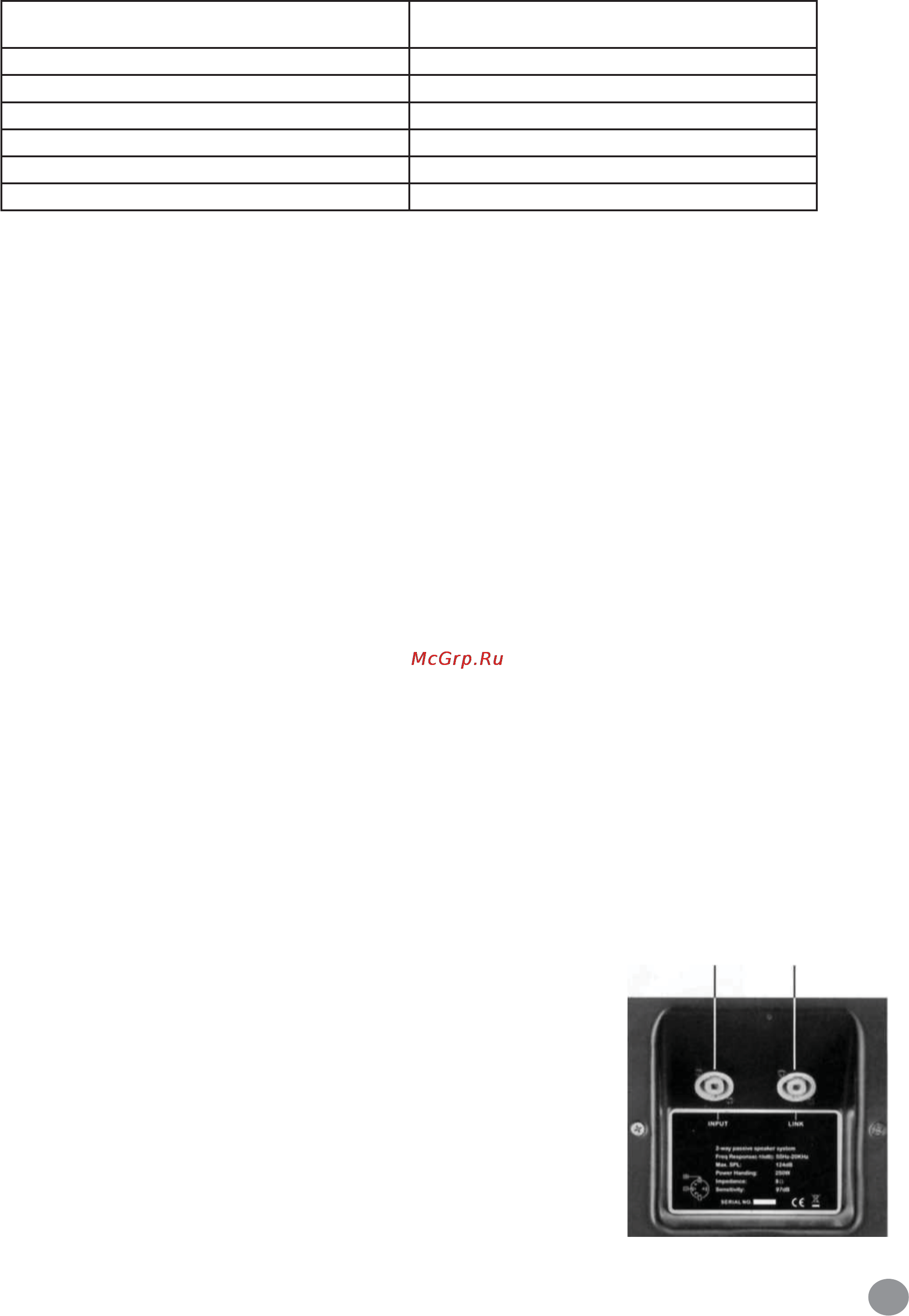 Soundking FHE12A [3/6] Введение