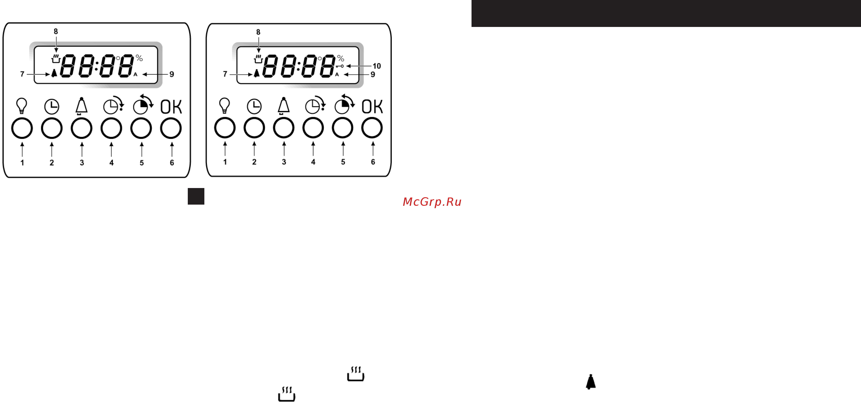 Ariston FC 87.1 E IX [6/18] Инструкции по эксплуатации