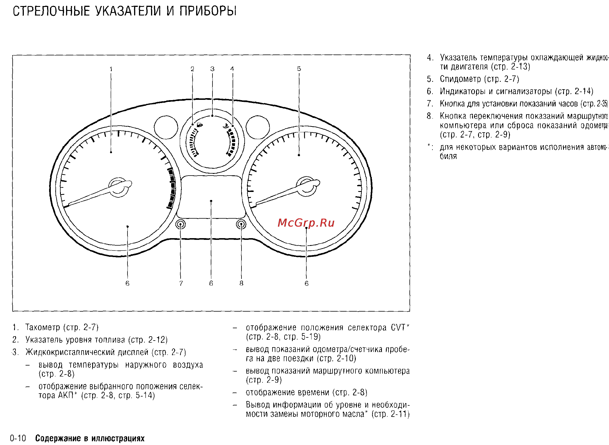 Nissan X-Trail (2011) [10/325] Стрелочные указатели и приборы
