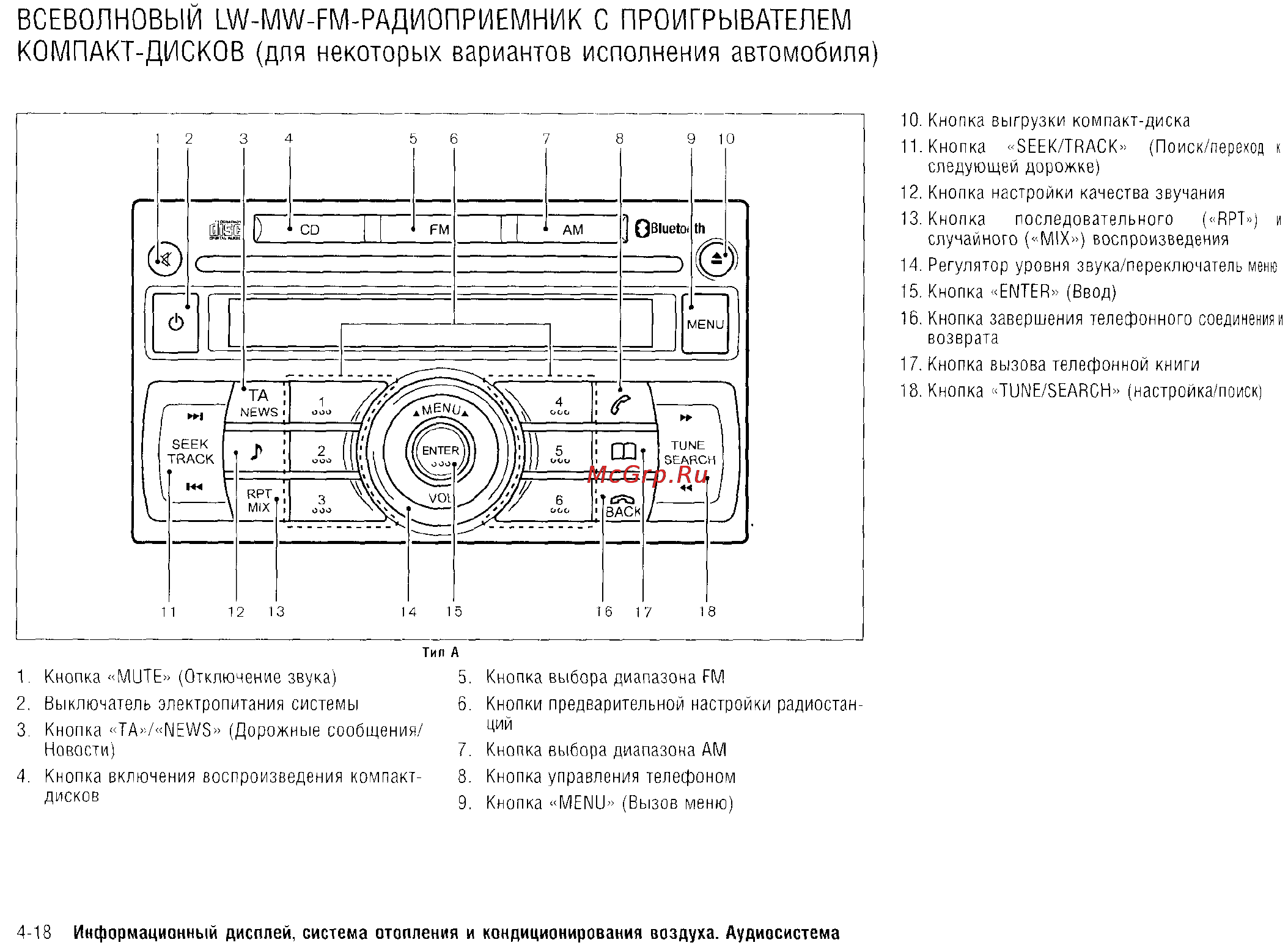 Nissan X-Trail (2011) [151/325] Всеволновый lw mw fm paдиoпpиemhиk с проигрывателем компакт дисков для некоторых вариантов исполнения автомобиля