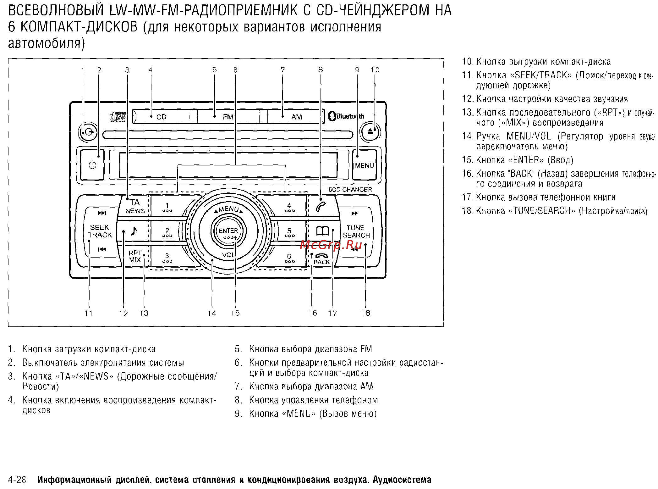 Nissan X-Trail (2011) [161/325] Всеволновый lw mw fm paдиoпpиemhиk с со чейнджером на 6 компакт дисков для некоторых вариантов исполнения автомобиля
