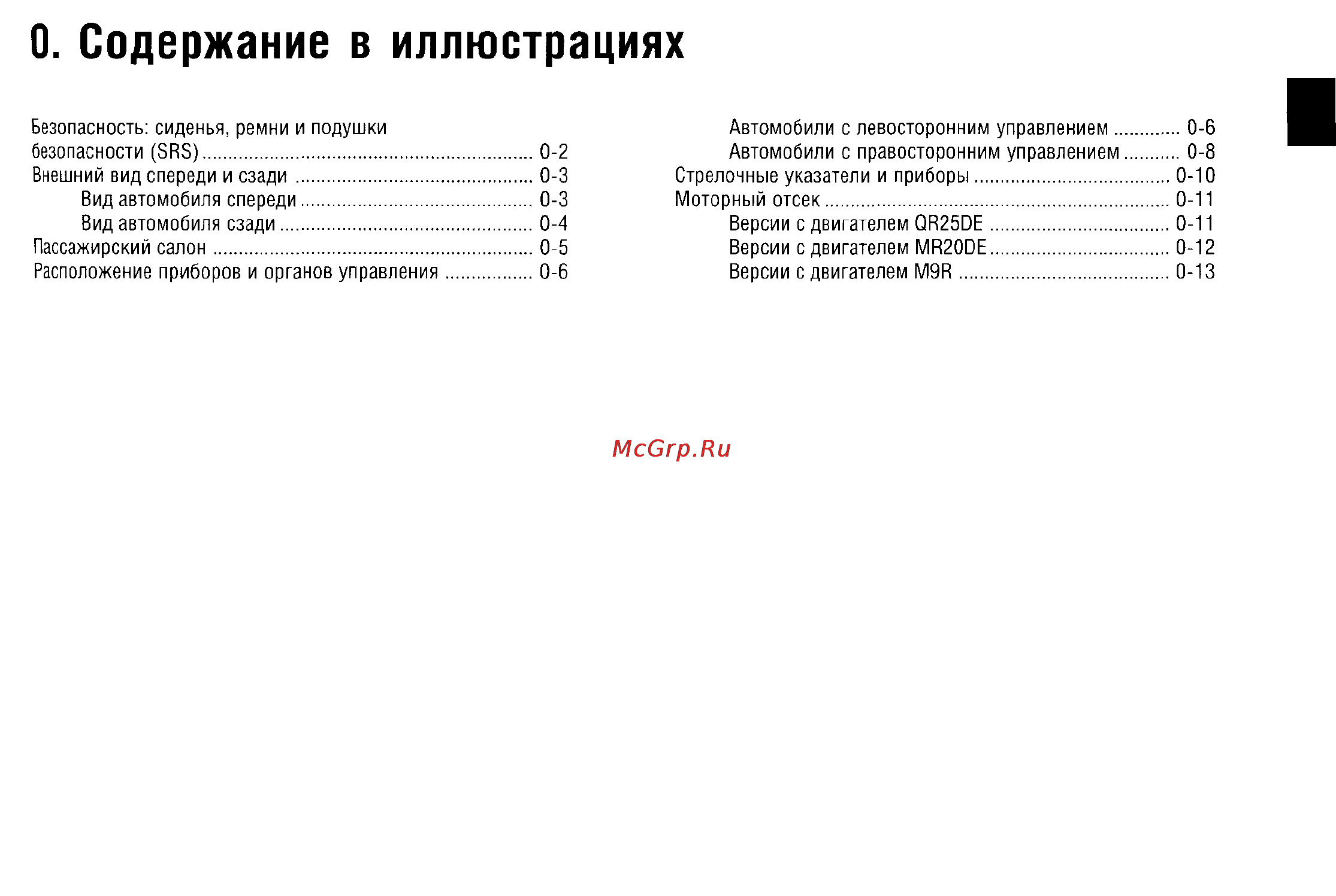 Nissan X-Trail (2011) [3/325] Содержание в иллюстрациях