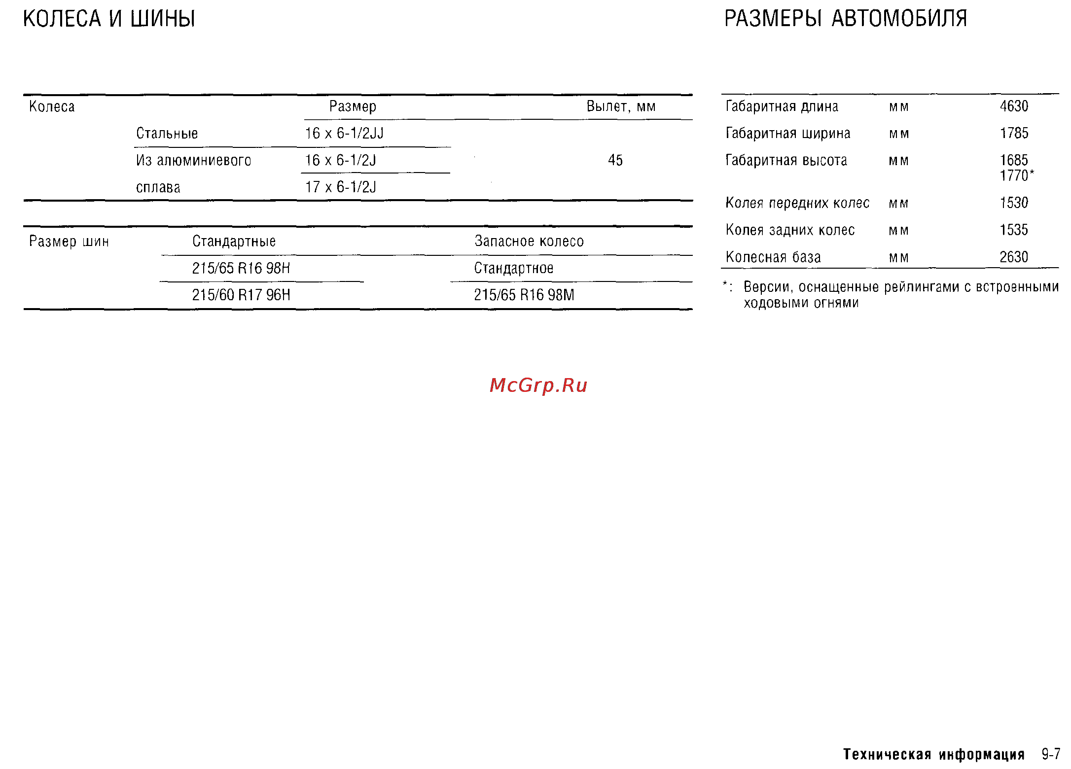 Nissan X-Trail (2011) [308/325] Колеса и шины размеры автомобиля