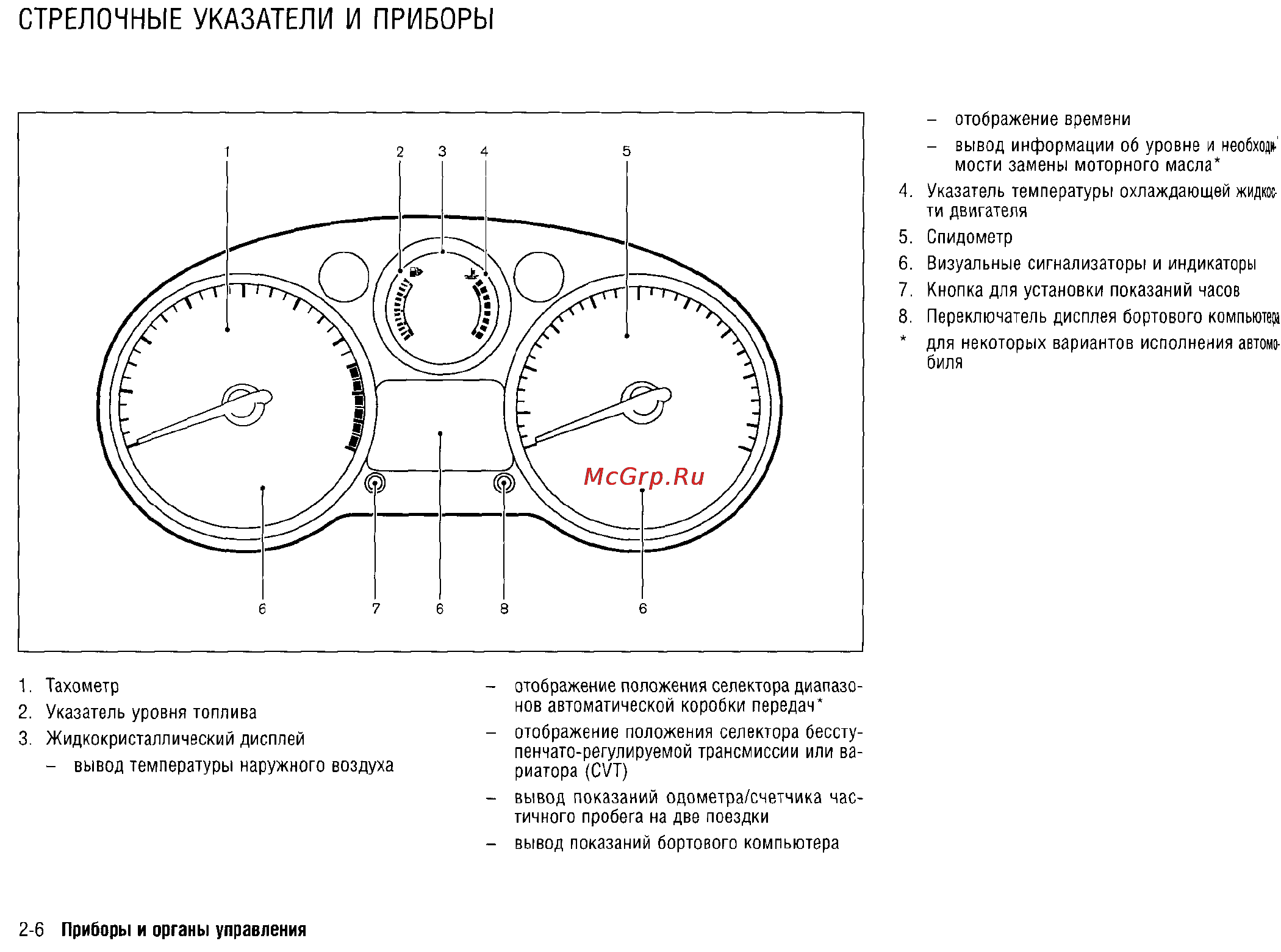 Nissan X-Trail (2011) [57/325] Стрелочные указатели и приборы