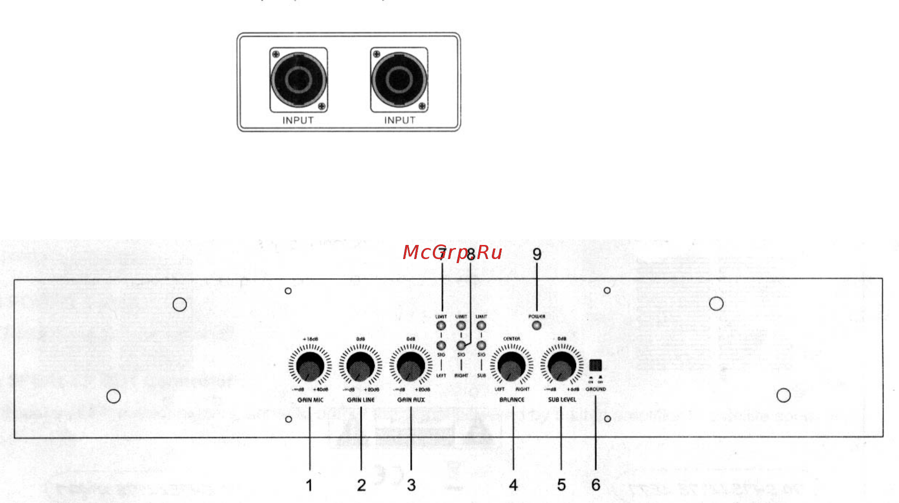 Soundking SO610A [4/8] Органы управления и их функции