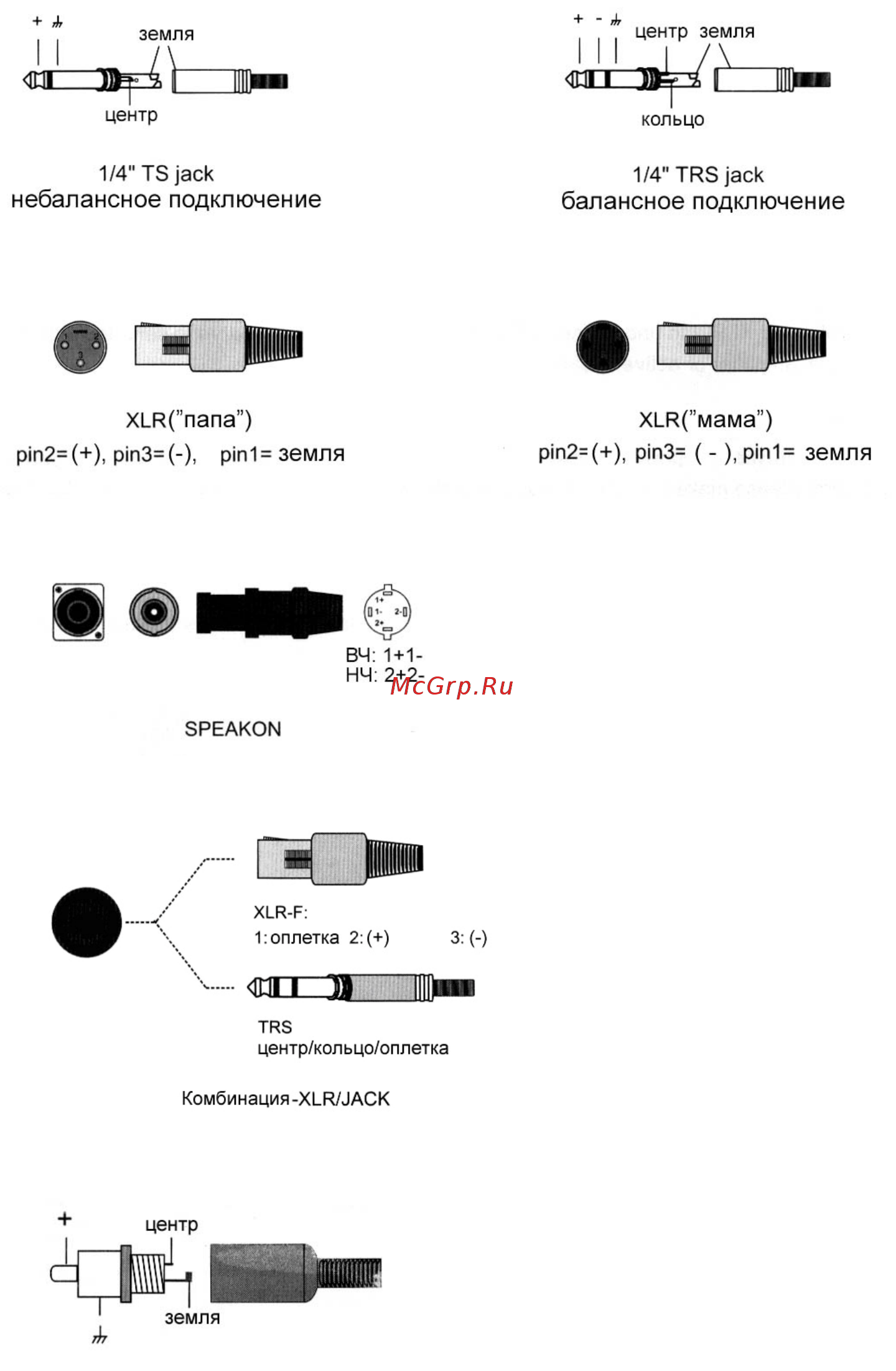 Soundking SO610A [6/8] Rca тюльпан