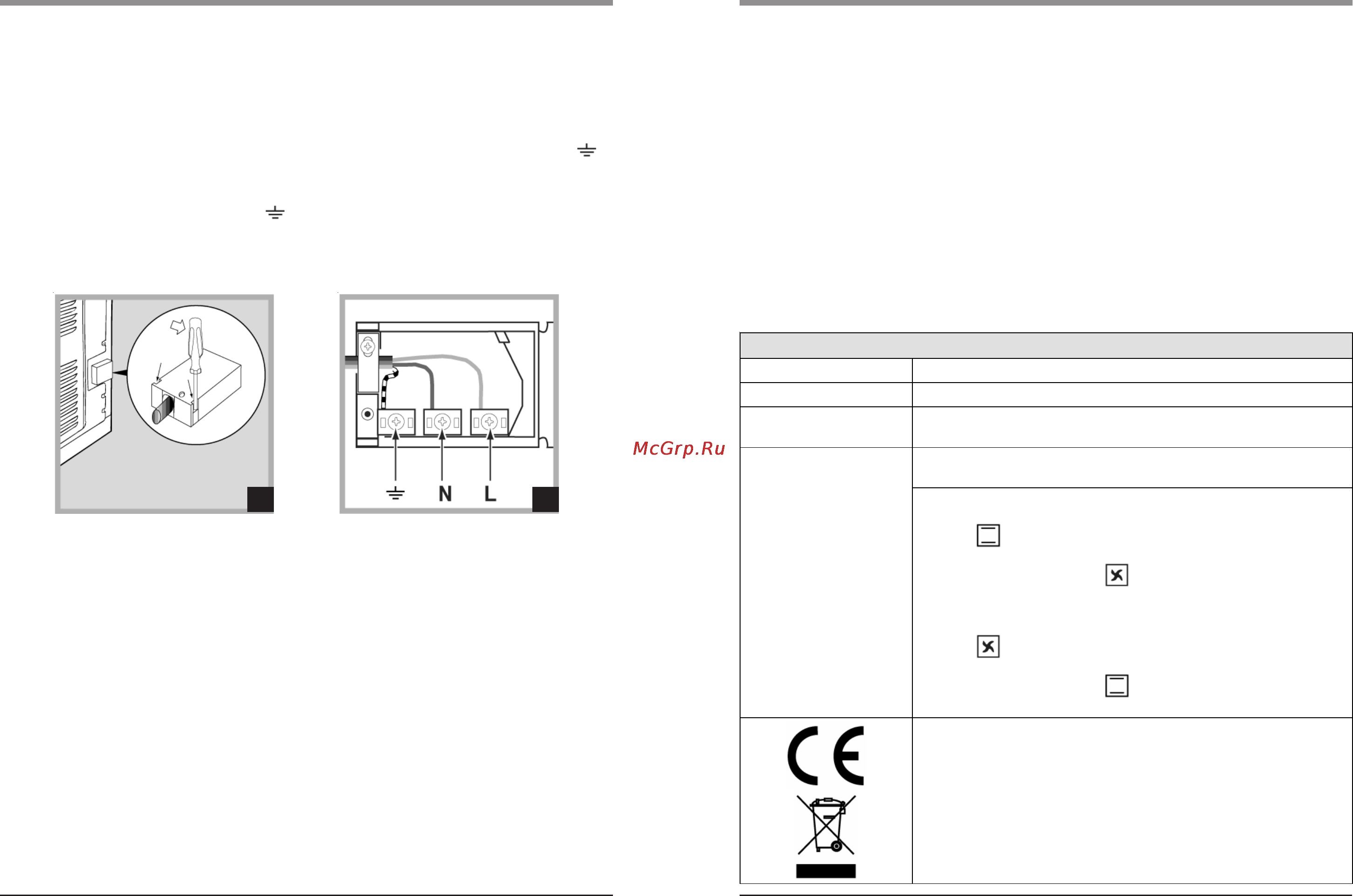 Ariston FC 52.2 [3/12] Рис 4