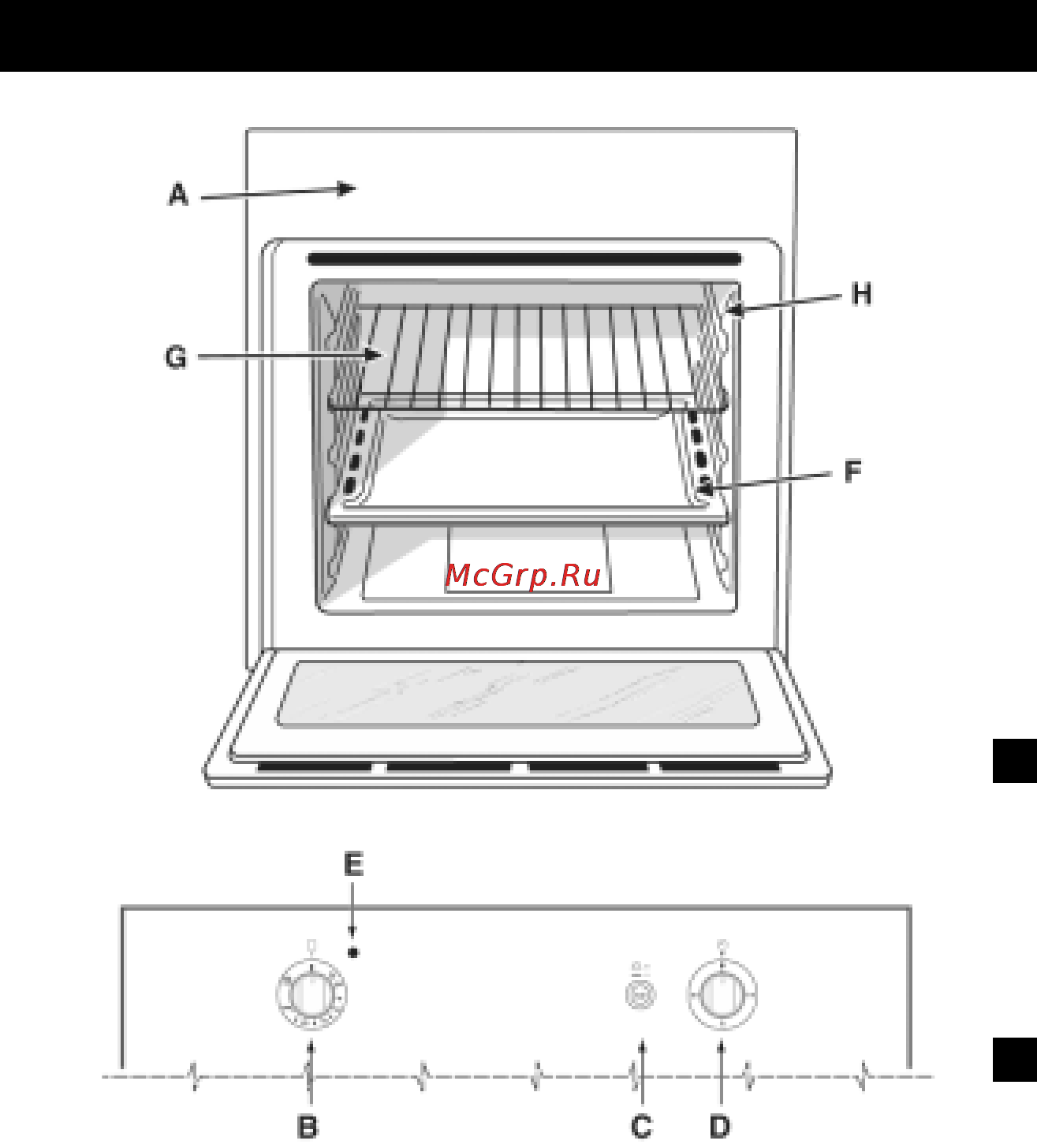 Ariston FBG [14/27] Описание