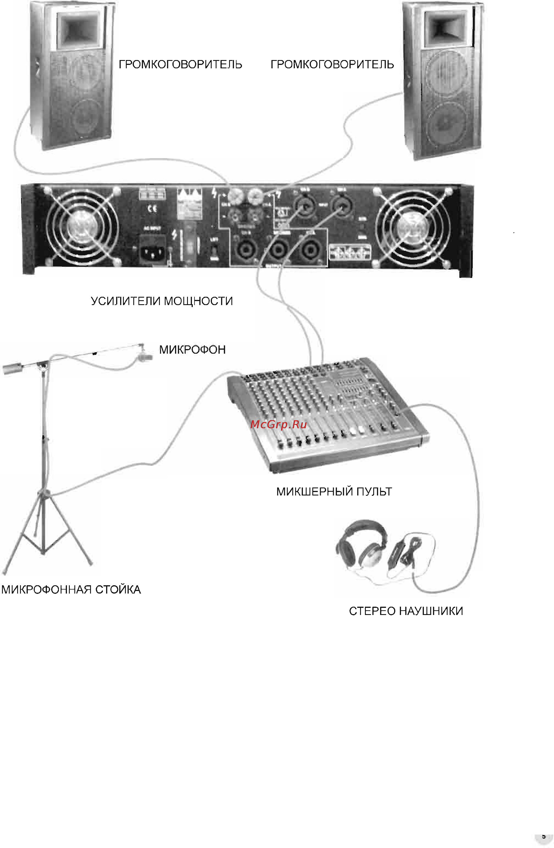 Soundking AA1000P Инструкция по эксплуатации онлайн [6/7] 11049