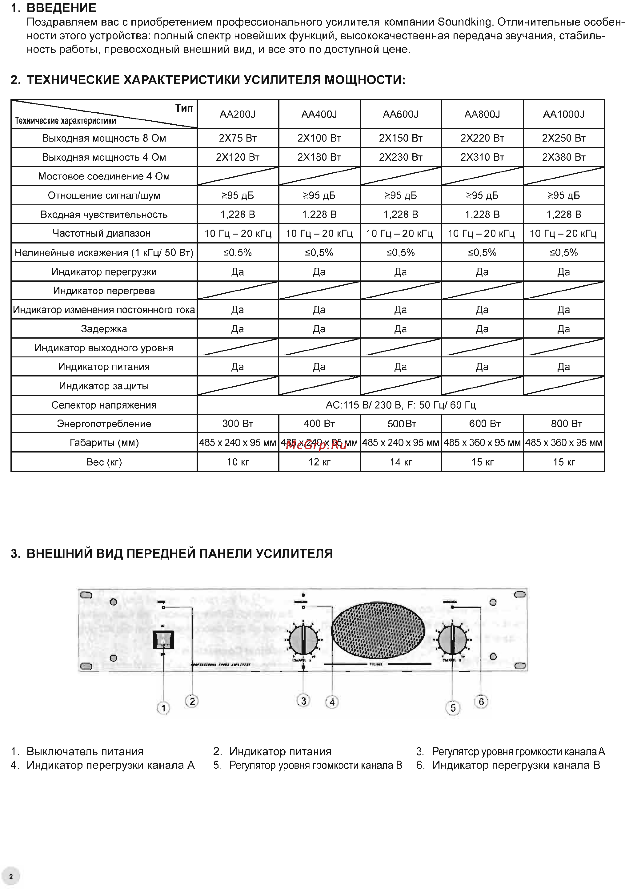 Soundking AA600J [3/6] Технические характеристики усилителя мощности