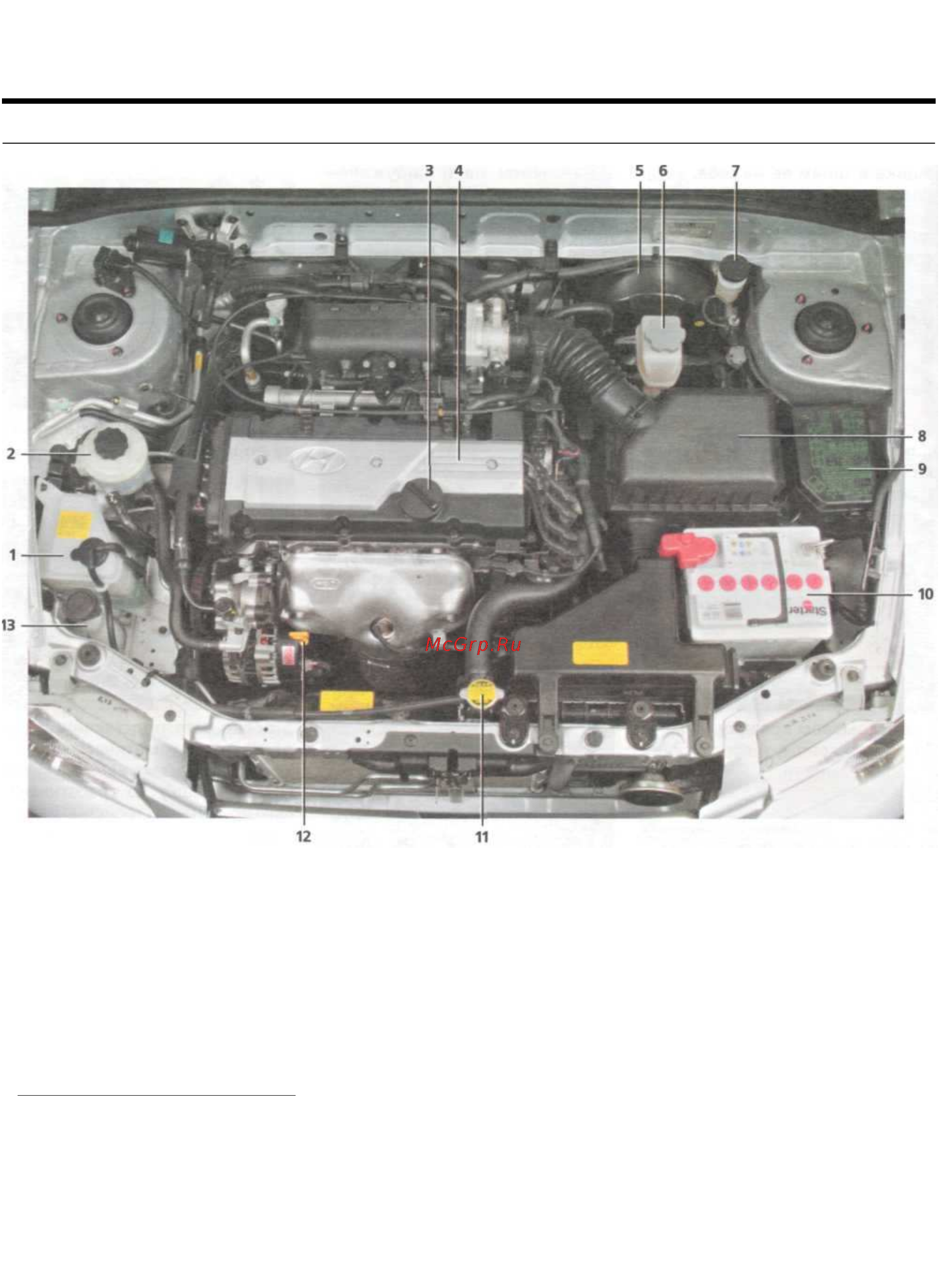 Hyundai Accent [24/230] Техническое обслуживание