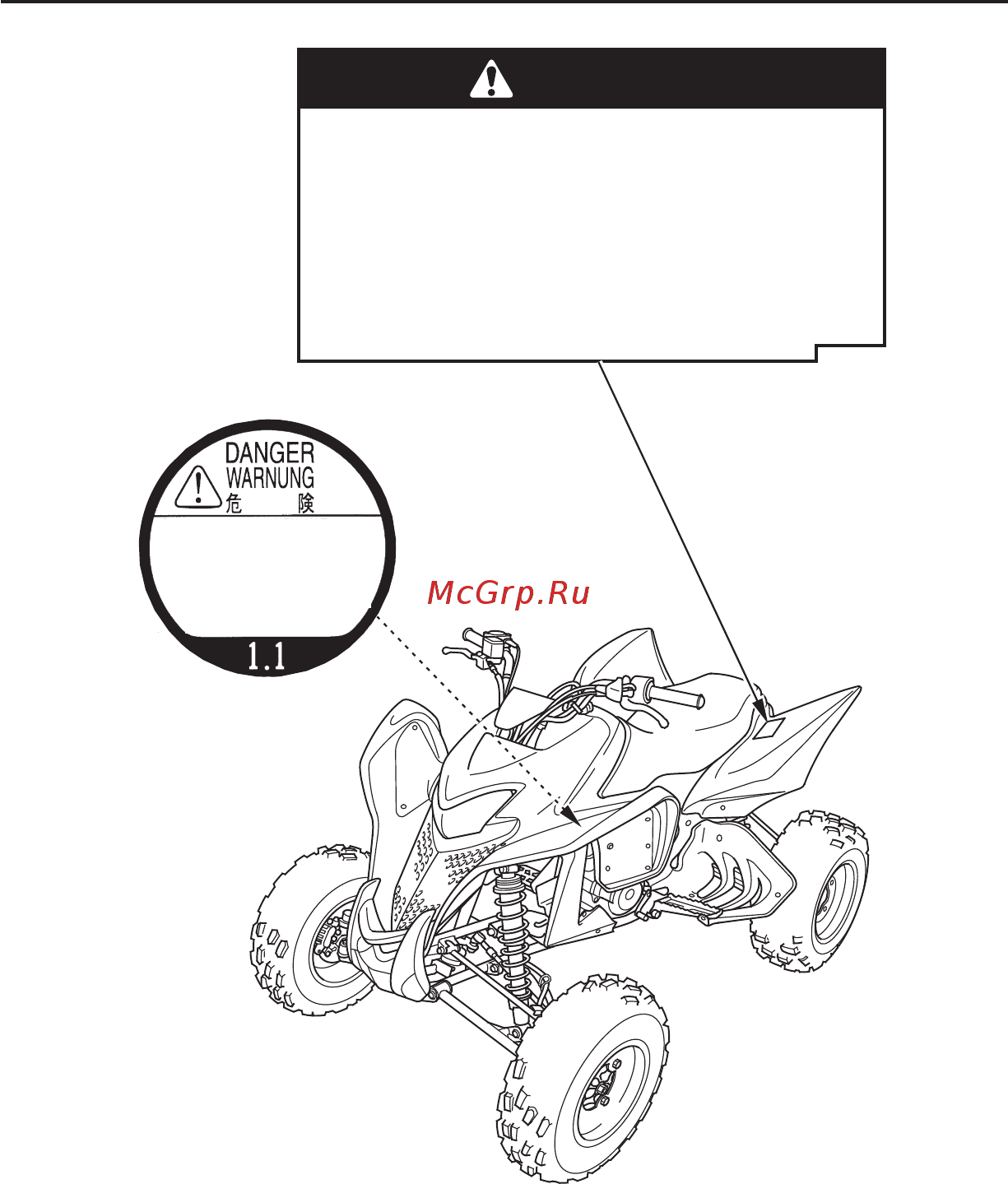 Honda SPORTRAX 700XX (2008-2011) [16/220] Предупреждающие таблички