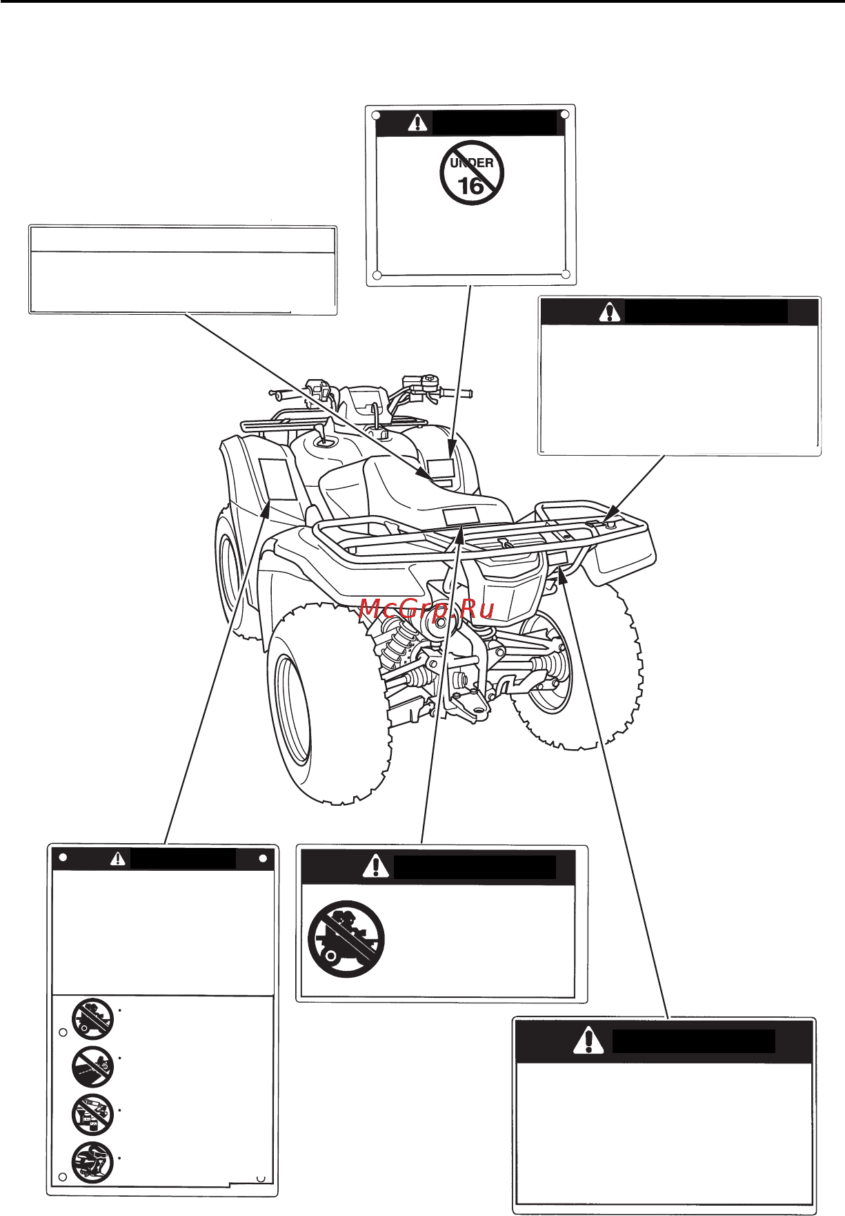 Honda TRX420FA (2009-2011) [15/234] Предупреждающие таблички