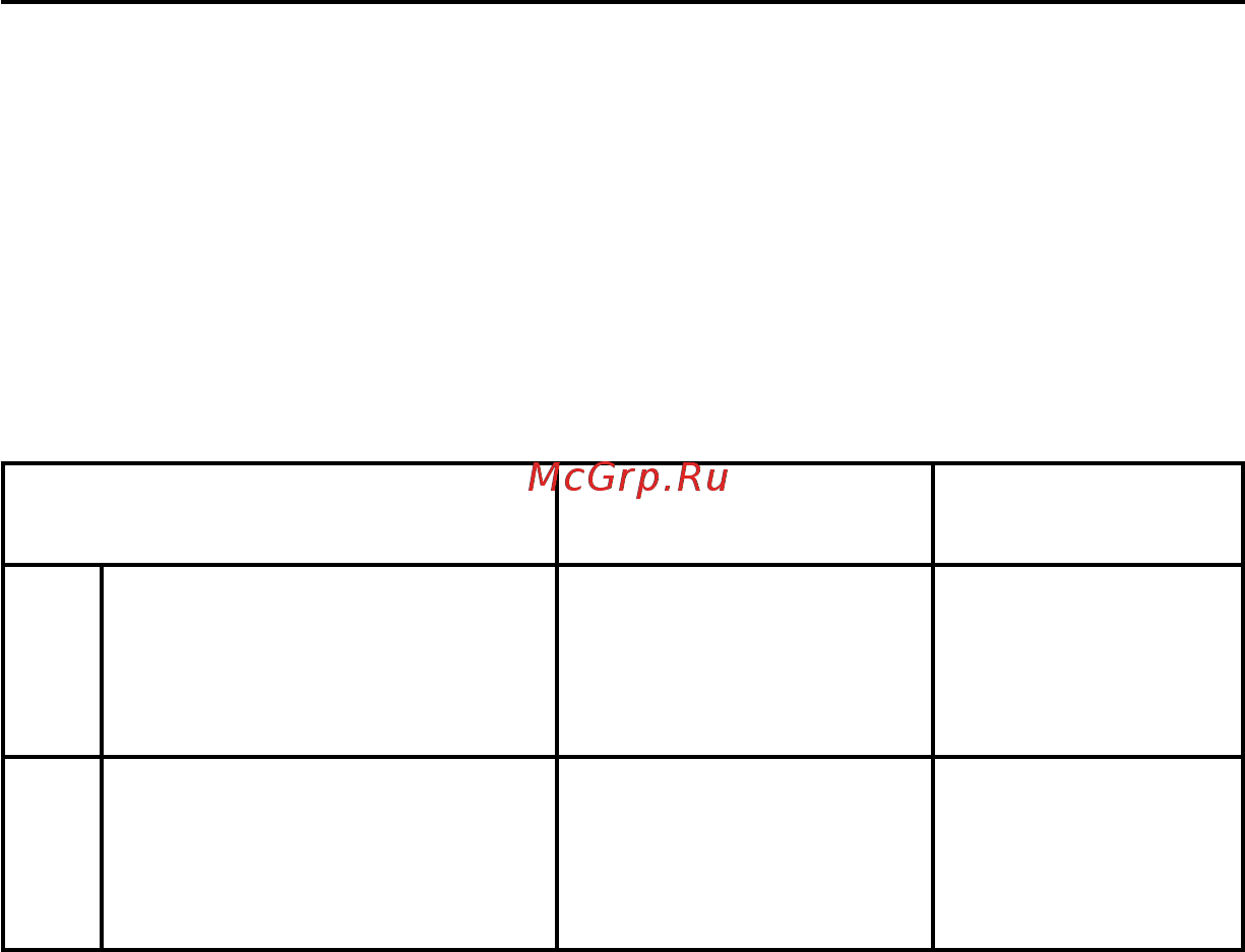 Honda TRX420FA (2009-2011) [159/234] Шины