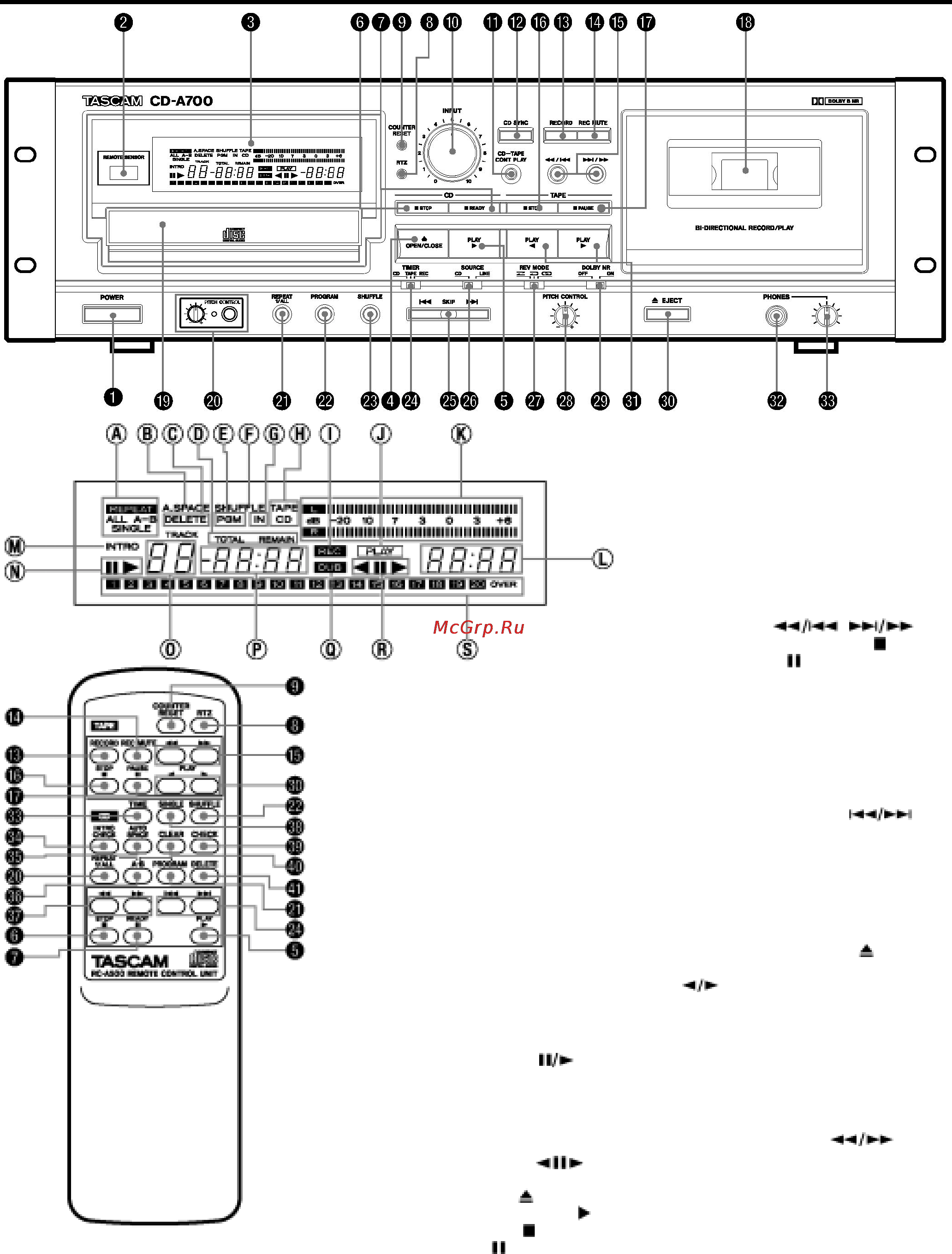 Tascam CD-A700 [7/18] Руководство по эксплуатации tascam cd a700