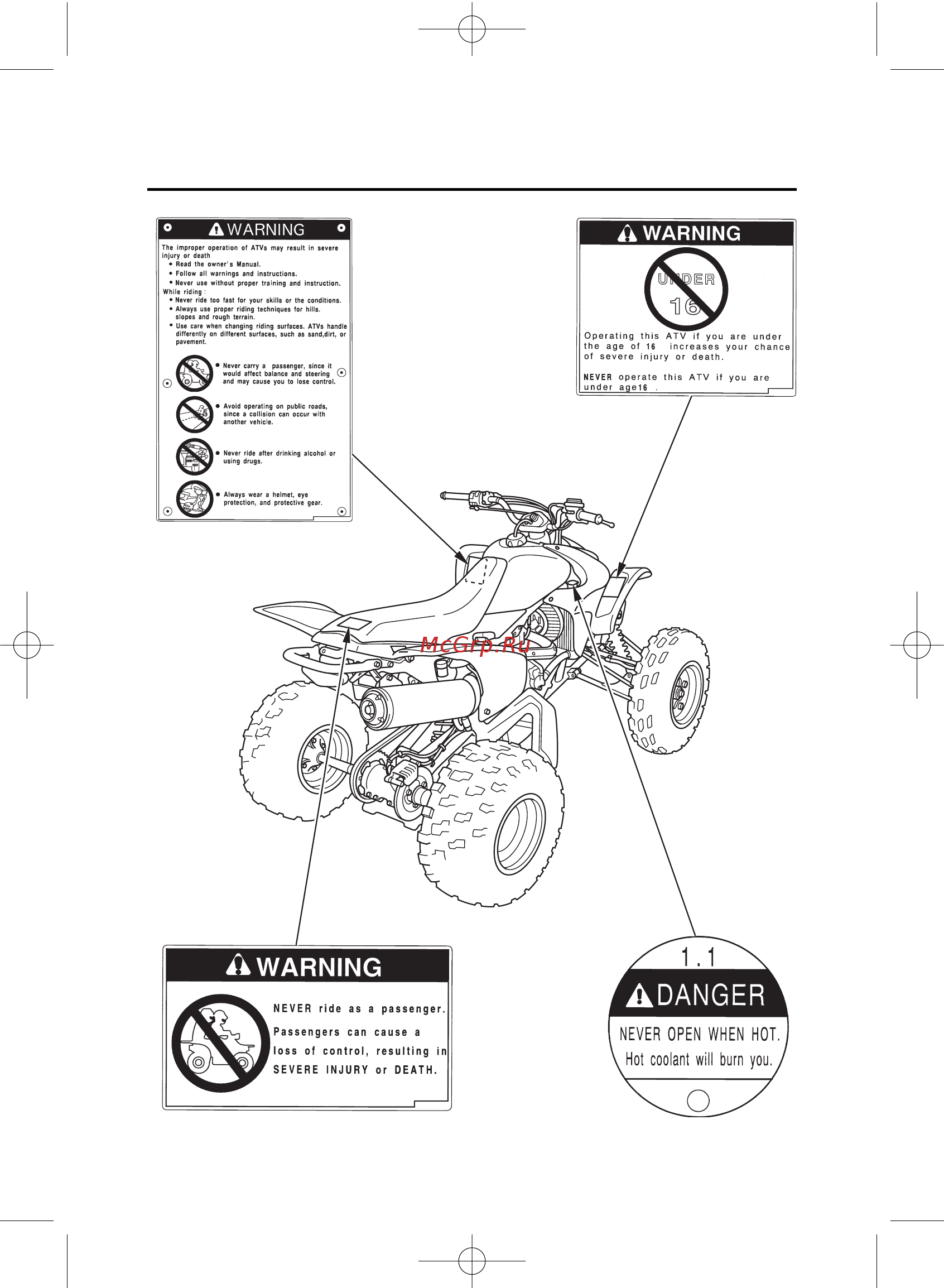 Honda TRX 450 R [15/210] Предупреждающие таблички