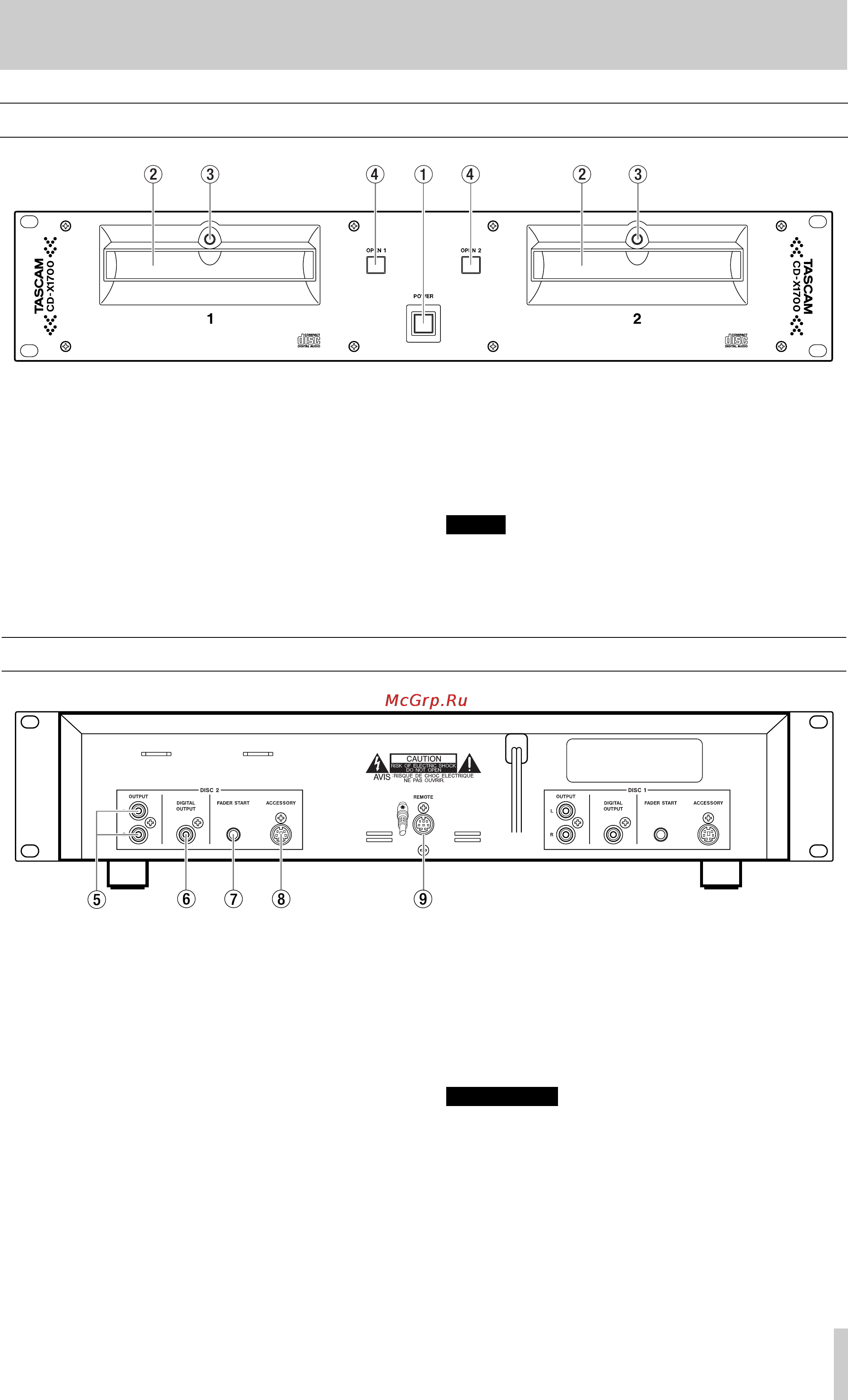 Tascam CD-X1700 [29/48] Funciones y controles español