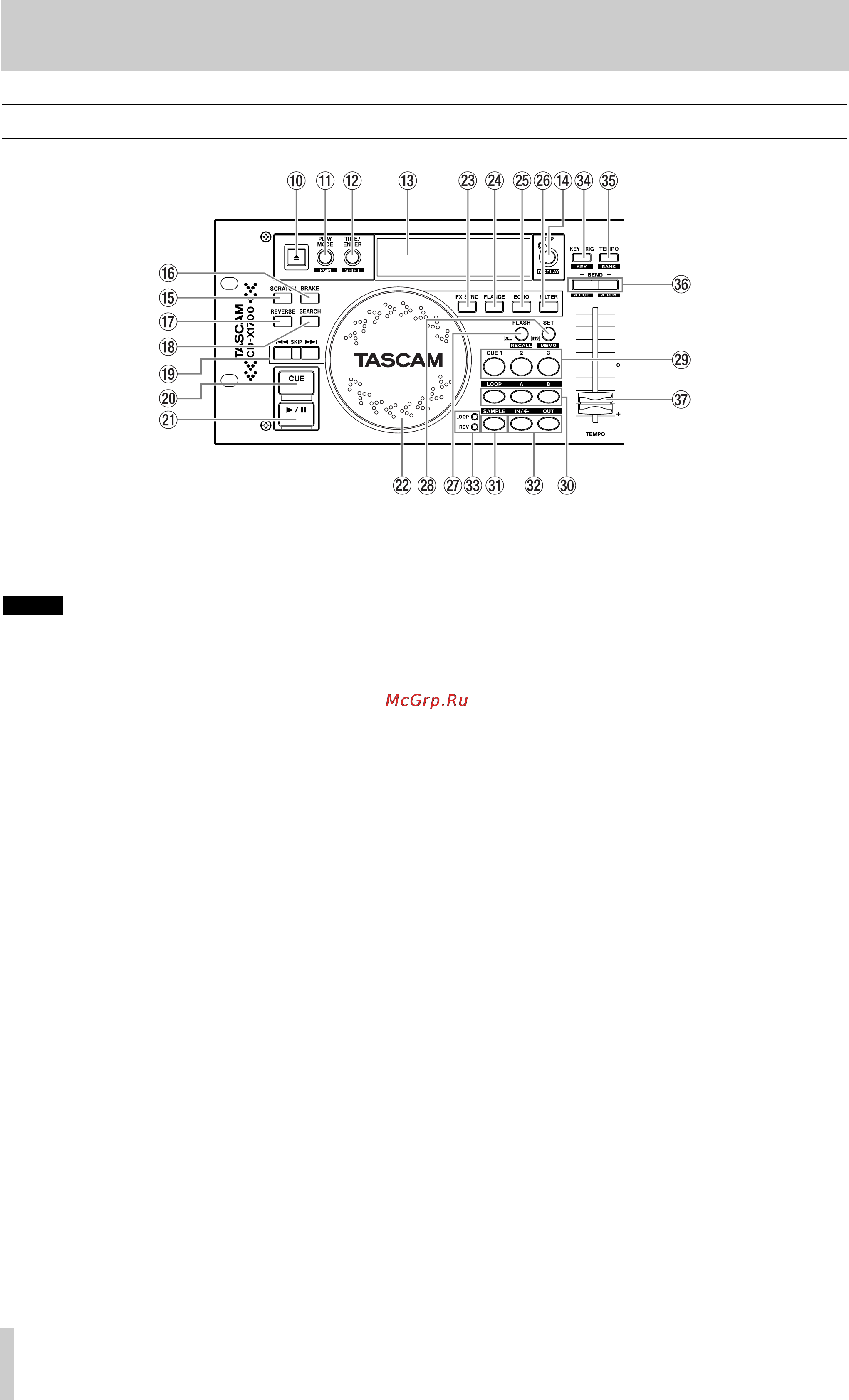 Tascam CD-X1700 [30/48] Español 2 funciones y controles