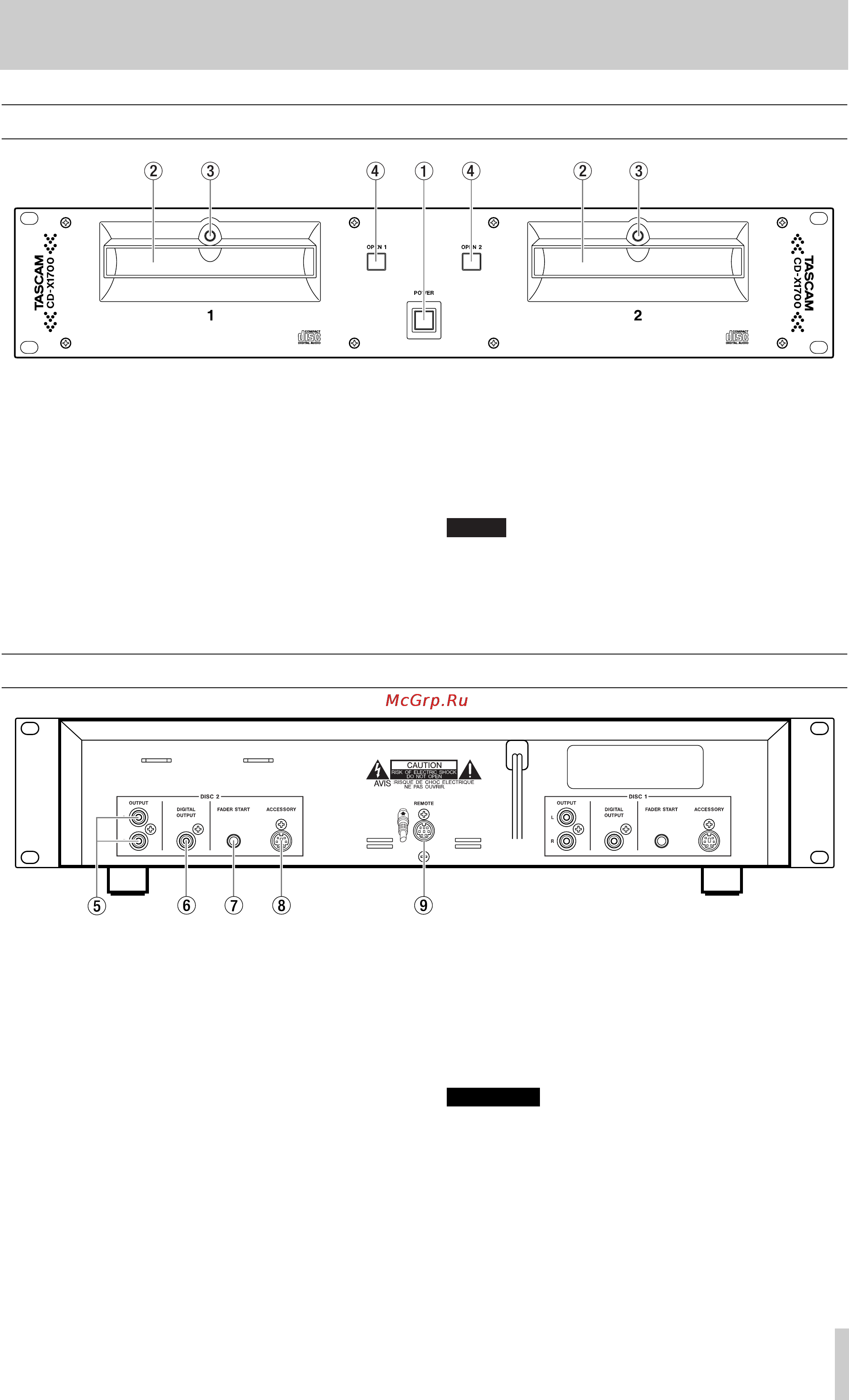 Tascam CD-X1700 [7/48] Functions and controls english