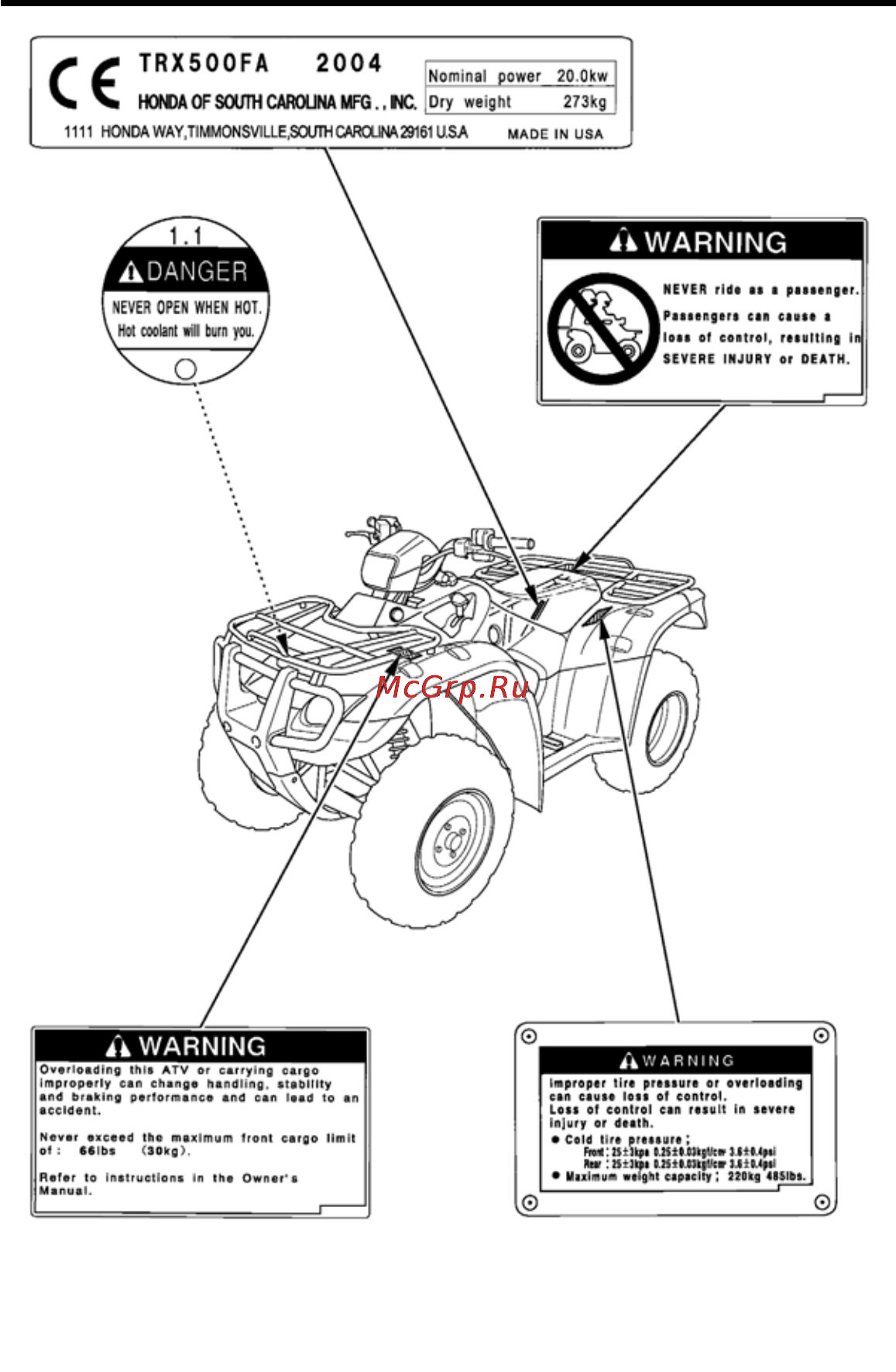 Honda TRX500FA (2004-2011) [14/232] Предупреждающие таблички