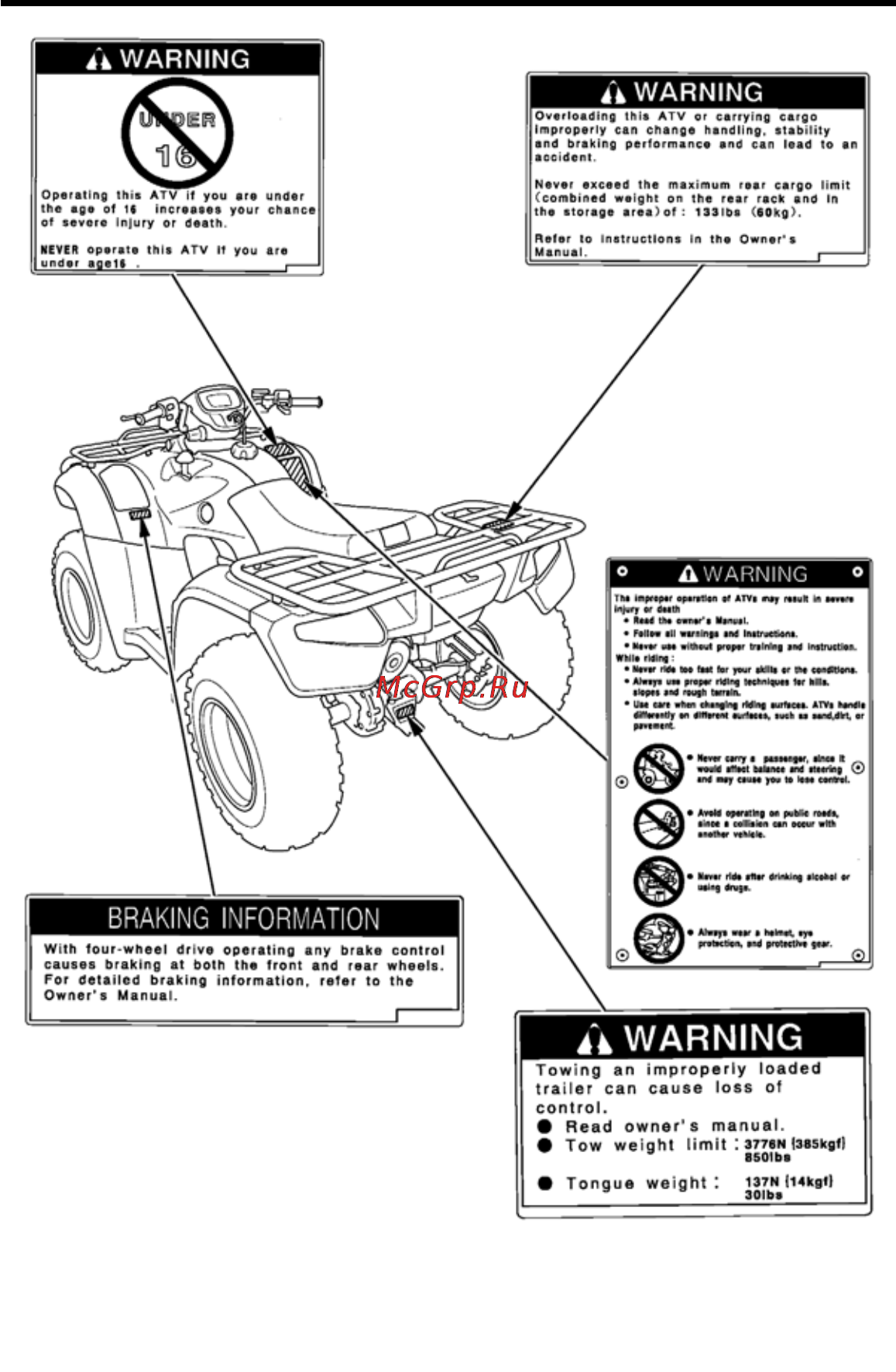 Honda TRX500FA (2004-2011) [15/232] Предупреждающие таблички