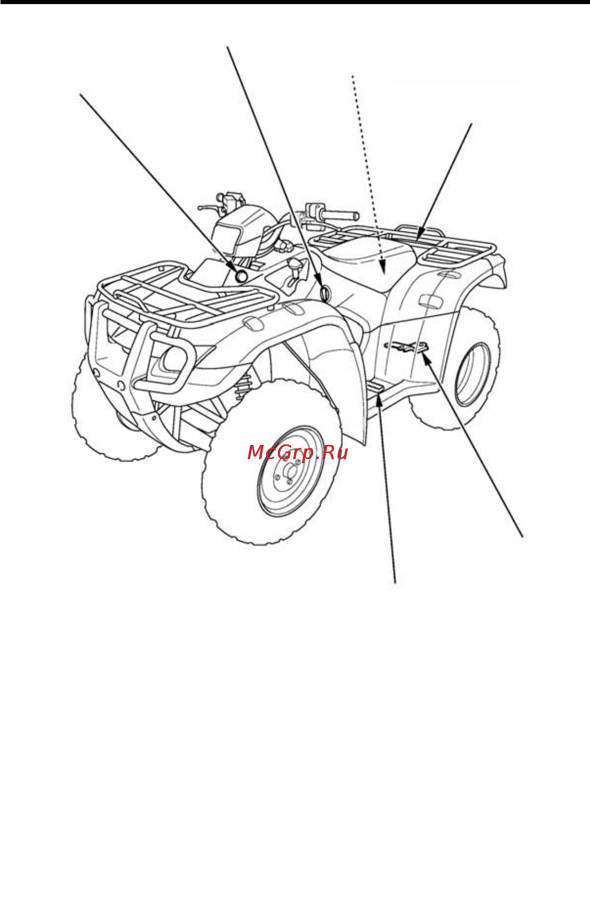 Honda TRX500FA (2004-2011) [21/232] Приборы и органы управления
