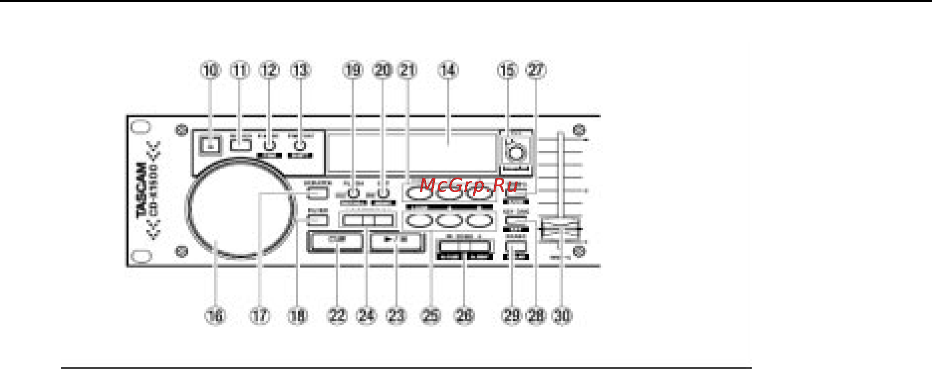 Tascam CD-X1500 [5/19] 3 устройство дистанционного управления передняя панель