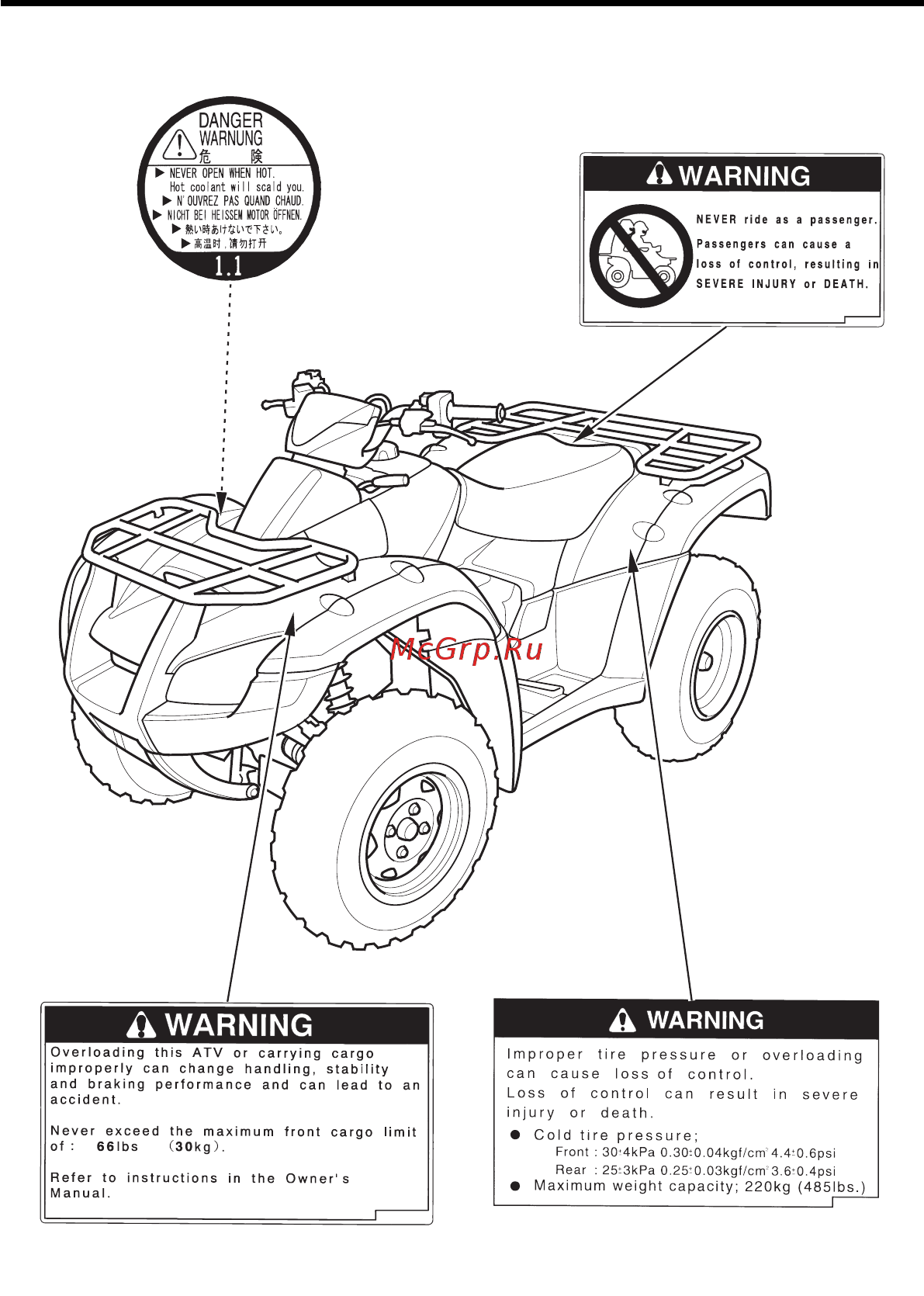 Honda TRX680FA (2005-2011) [16/235] Предупреждающие таблички