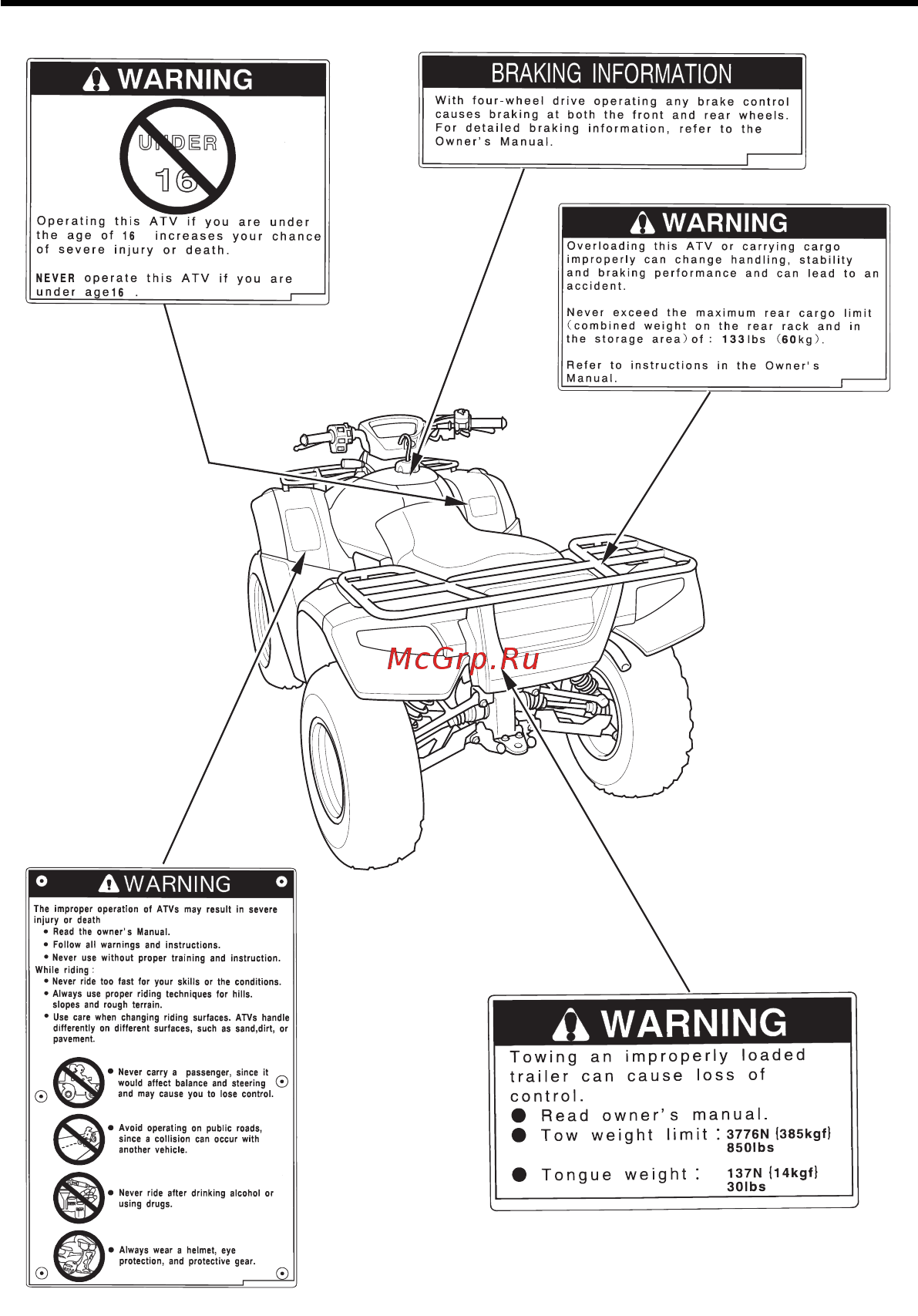 Honda TRX680FA (2005-2011) [17/235] Предупреждающие таблички