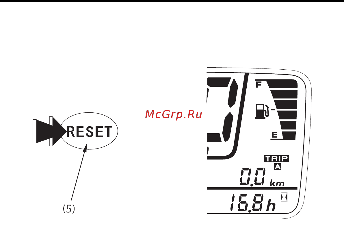 Honda TRX680FA (2005-2011) [32/235] Дисплеи индикаторы и сигнализаторы